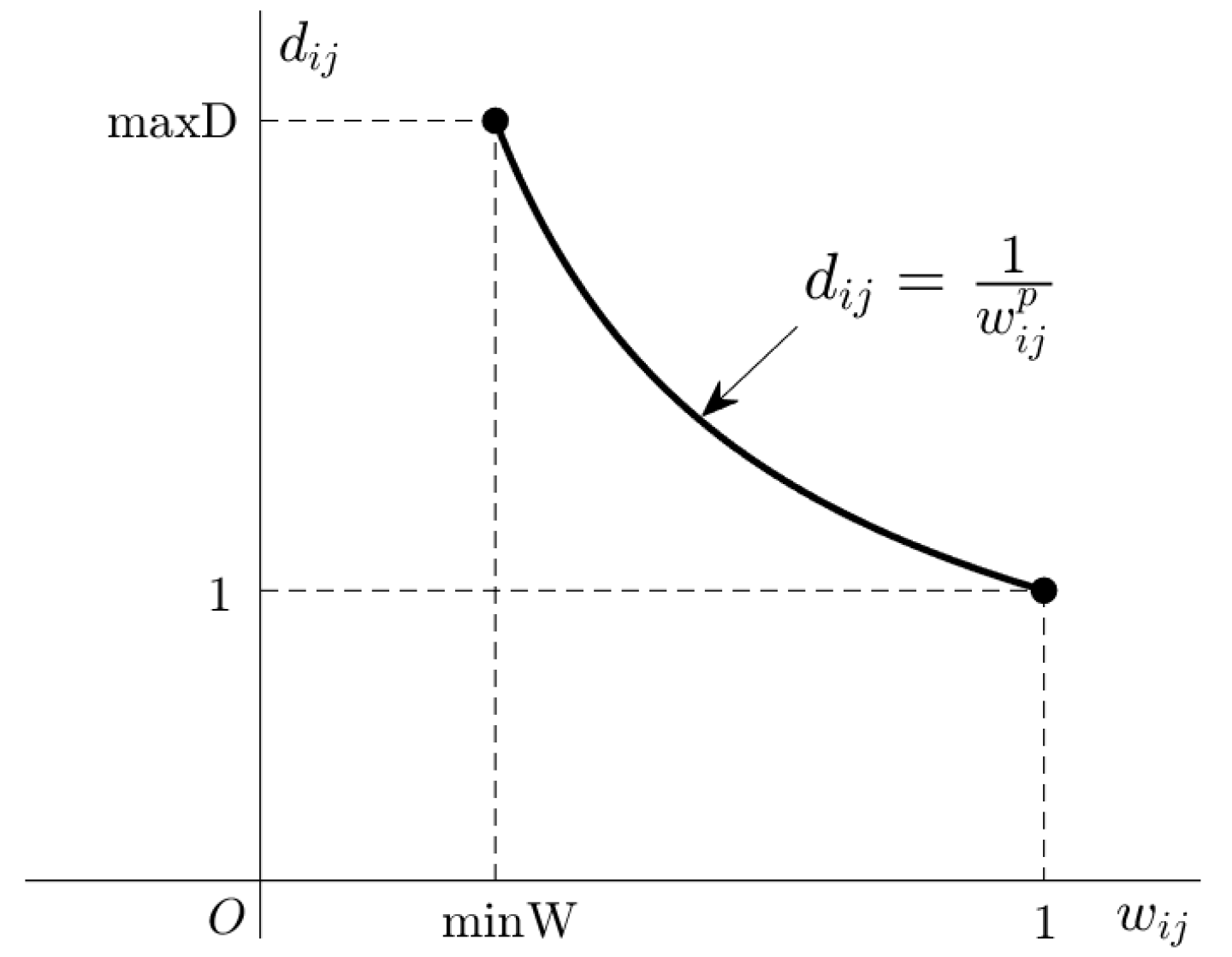 Mathematics 08 01020 g004