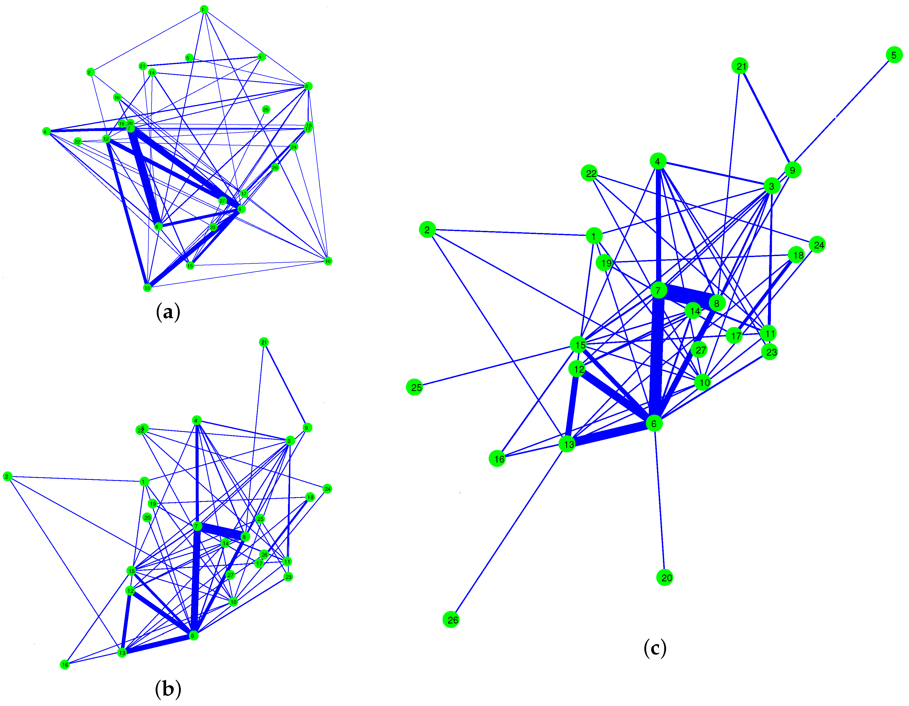 Mathematics 08 01020 g010