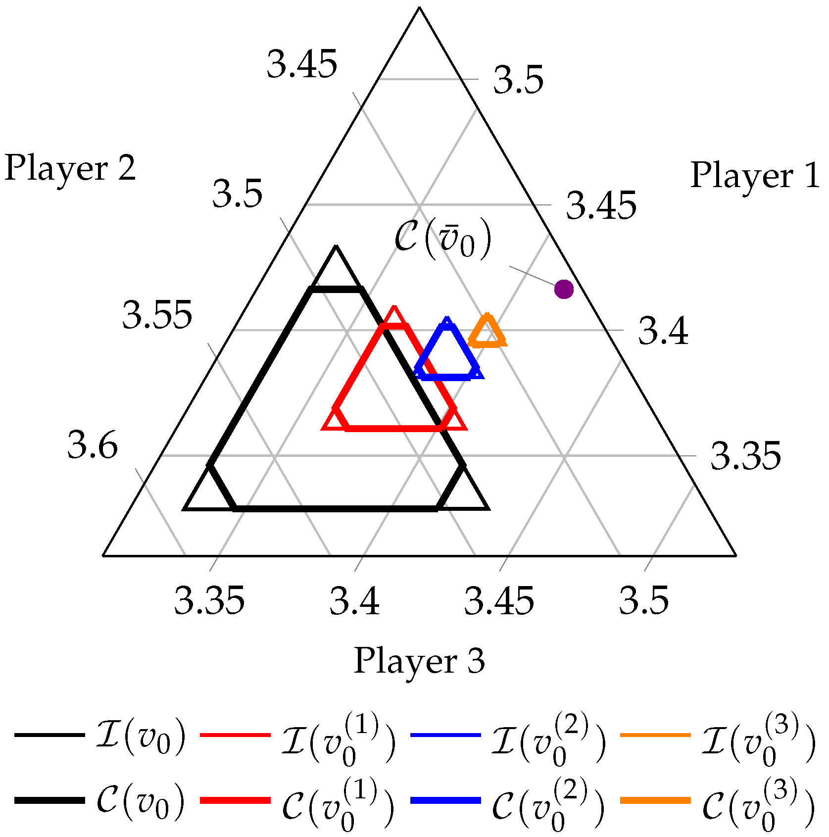 Mathematics 08 01023 g001