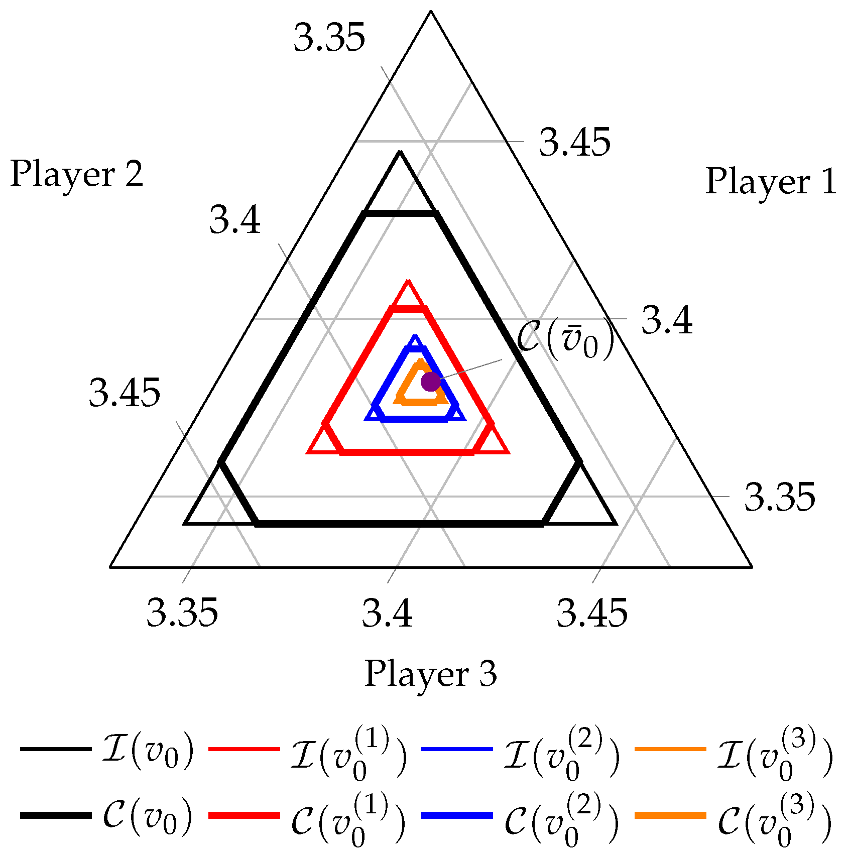 Mathematics 08 01023 g002