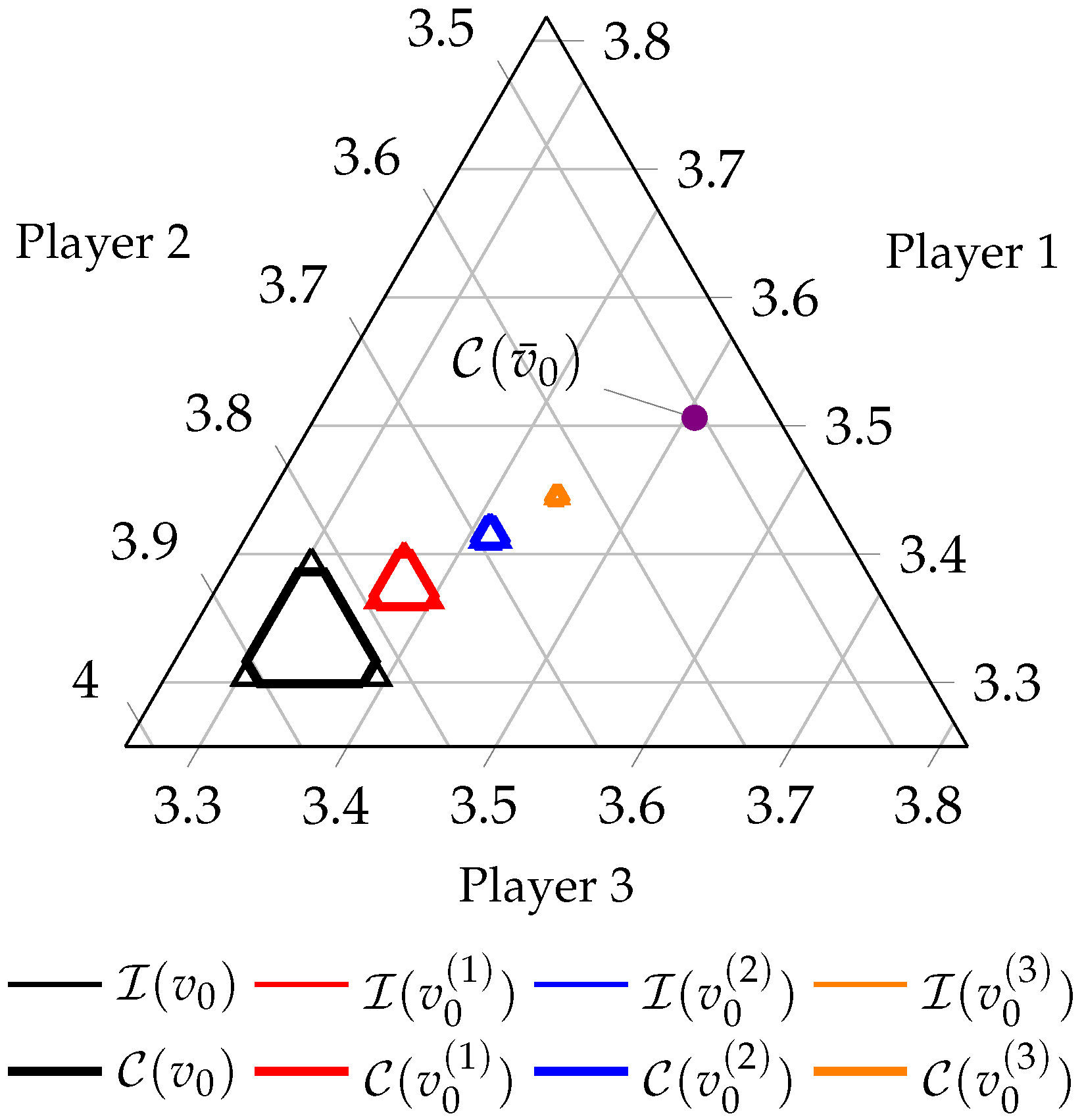 Mathematics 08 01023 g003