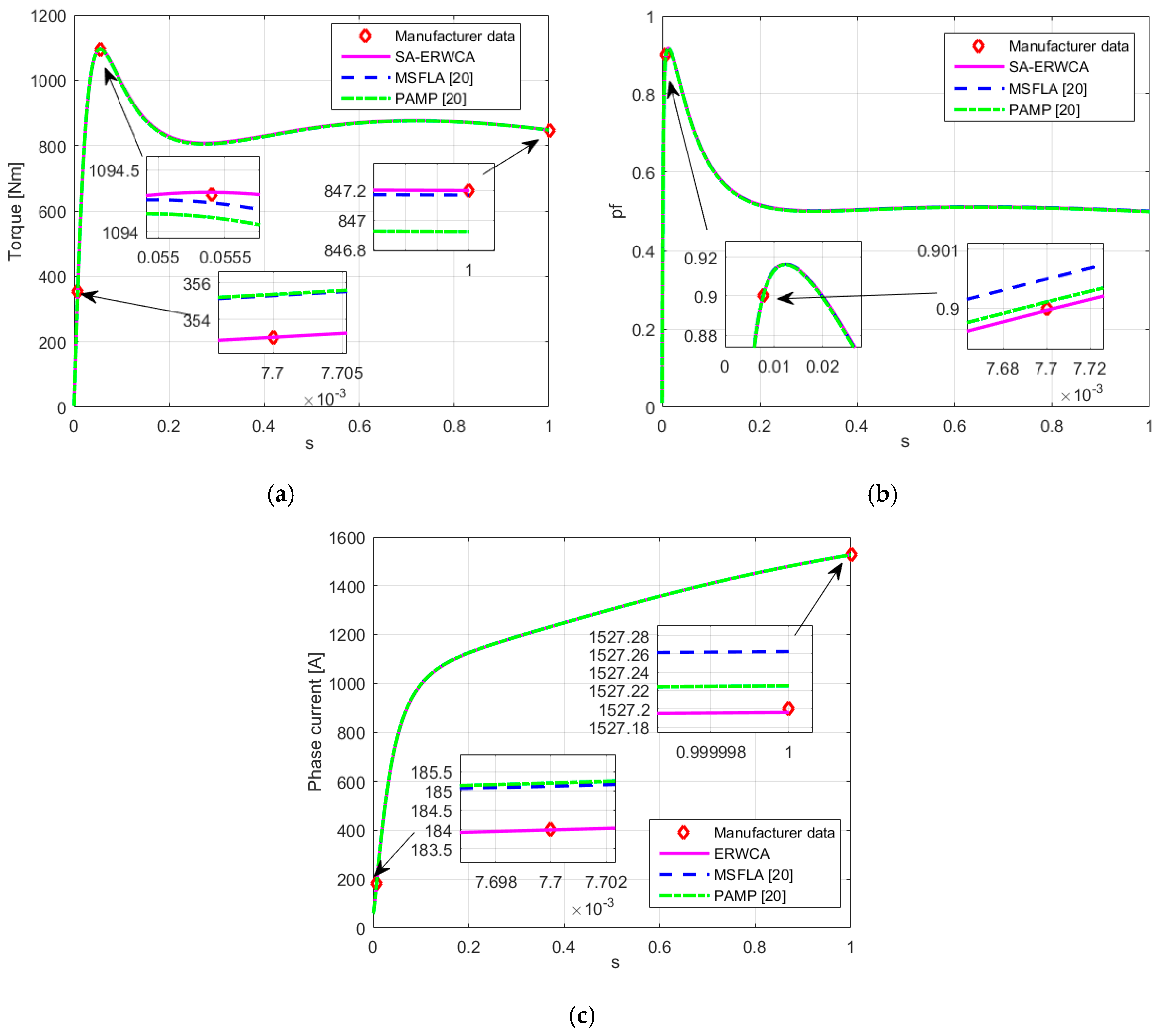 Mathematics 08 01024 g006