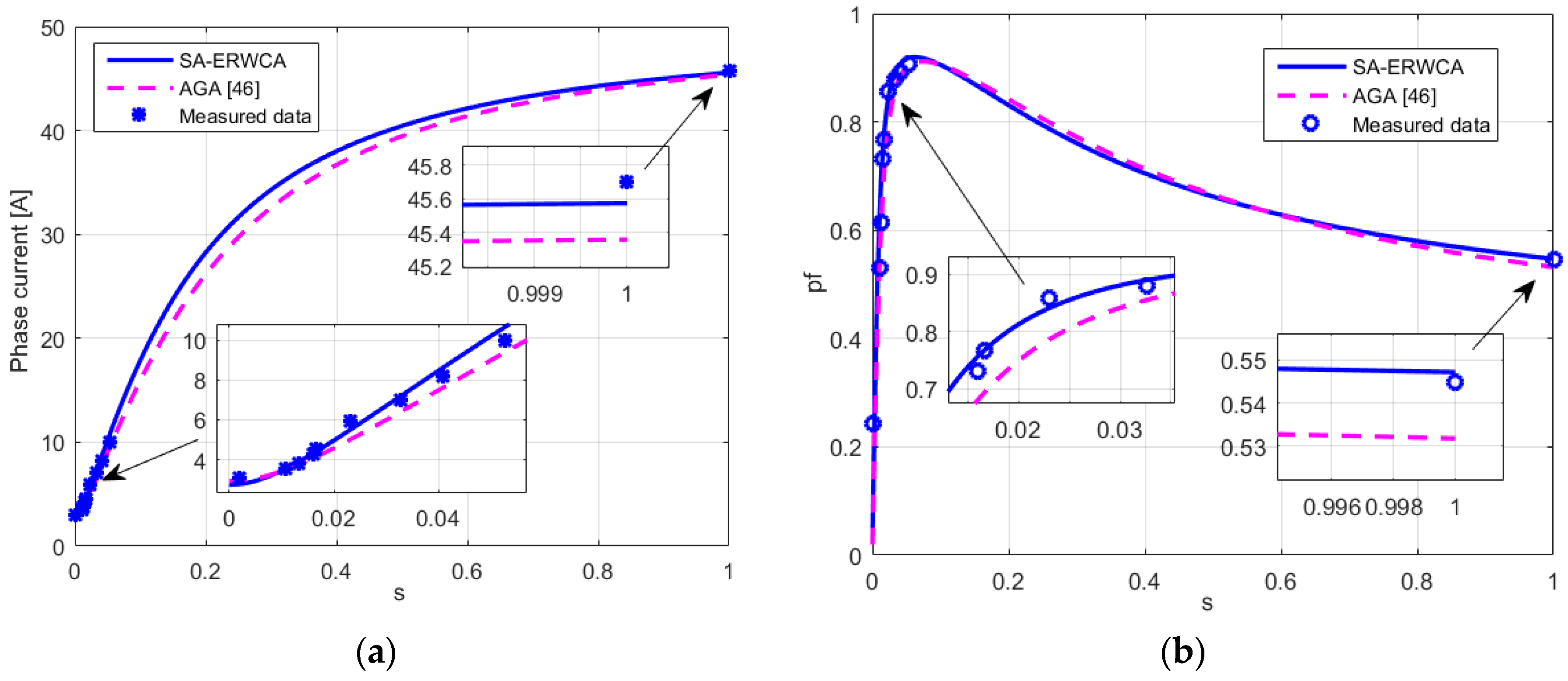 Mathematics 08 01024 g009