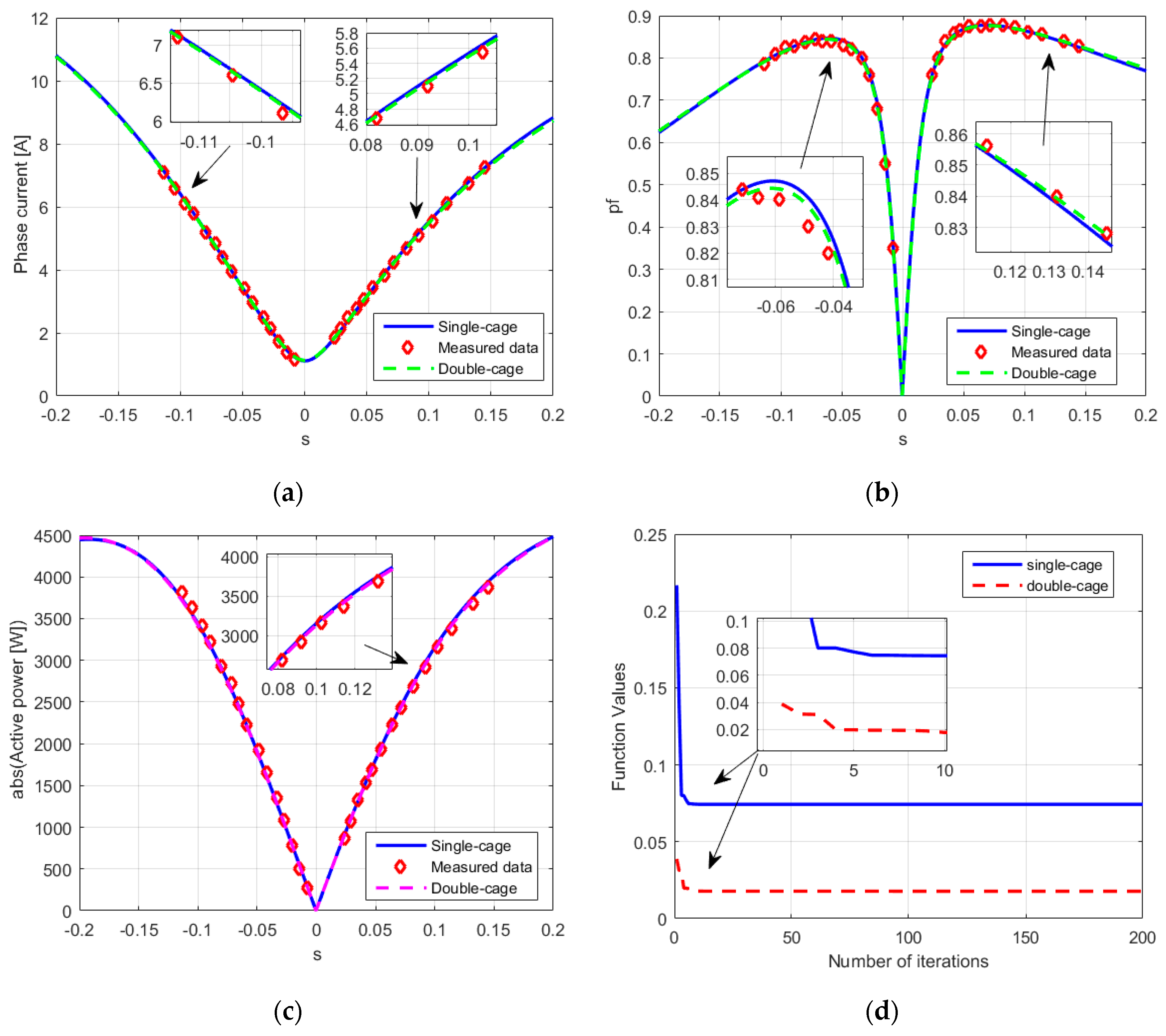 Mathematics 08 01024 g011