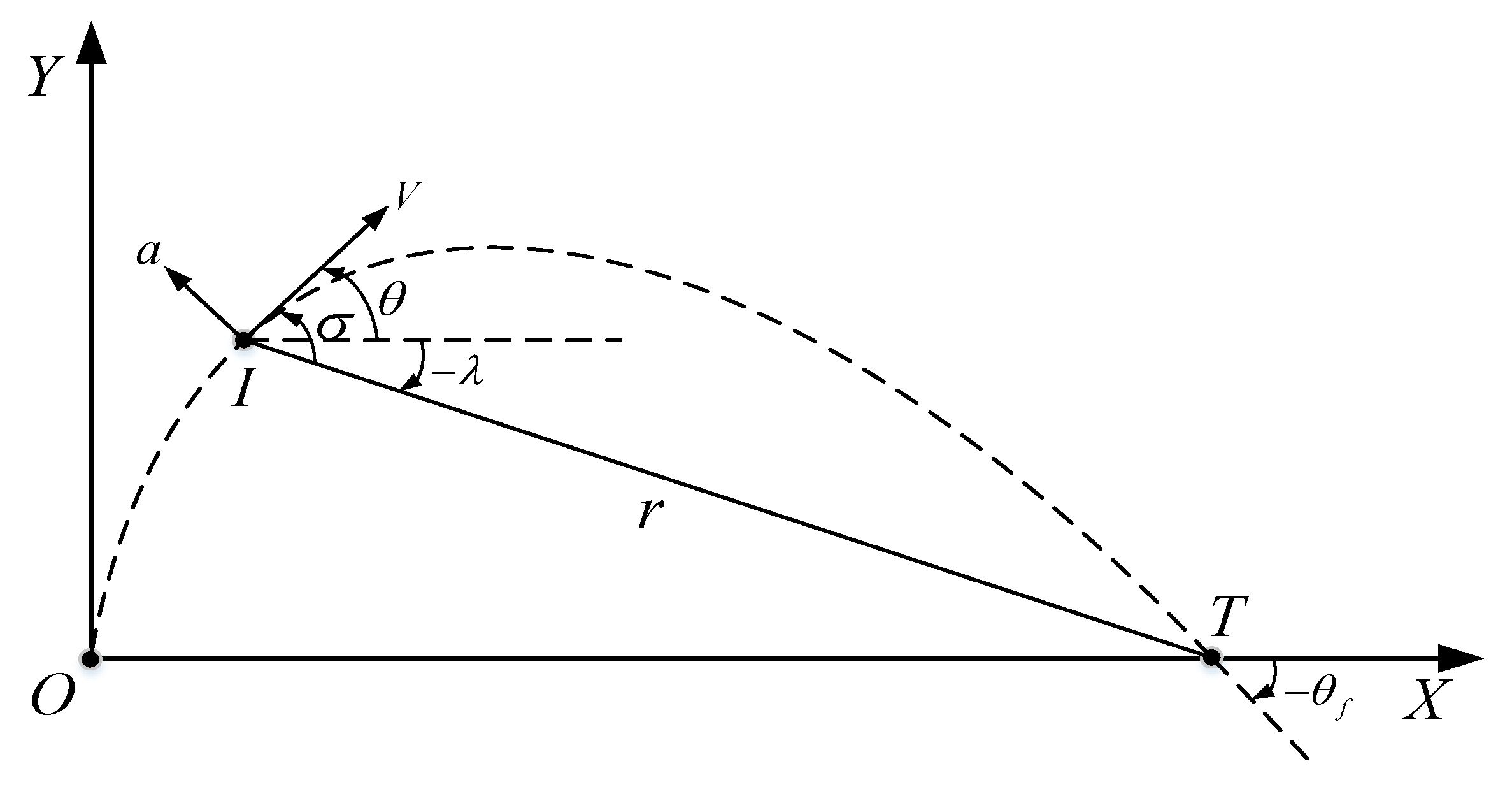 Mathematics 08 01029 g001 Mathematics 08 01029 g001
