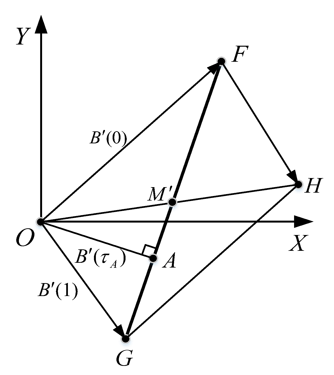 Mathematics 08 01029 g006 Mathematics 08 01029 g006