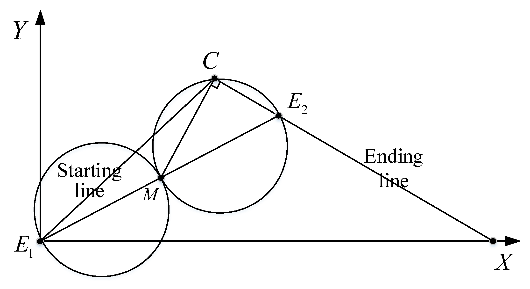Mathematics 08 01029 g007 Mathematics 08 01029 g007