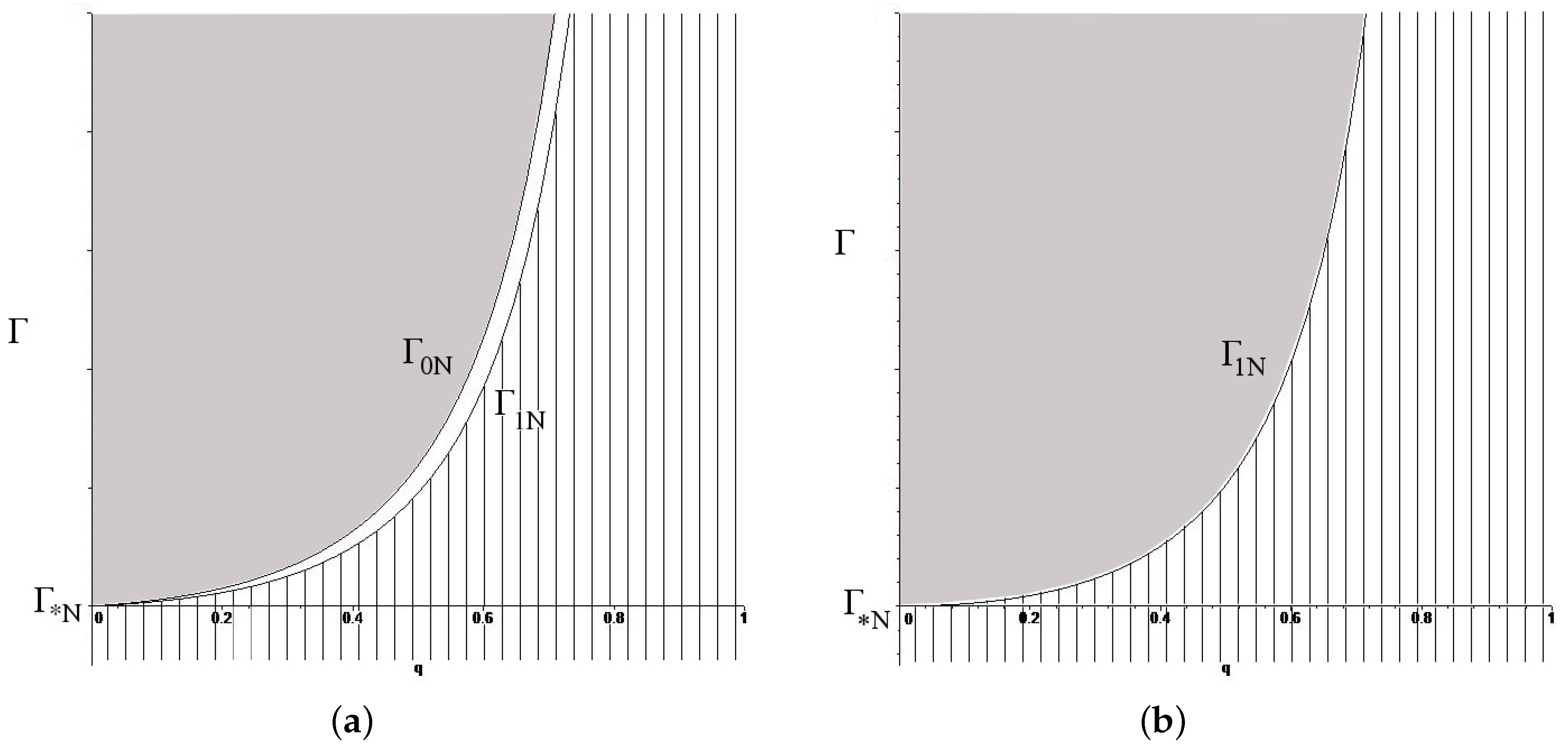 Mathematics 08 01033 g003