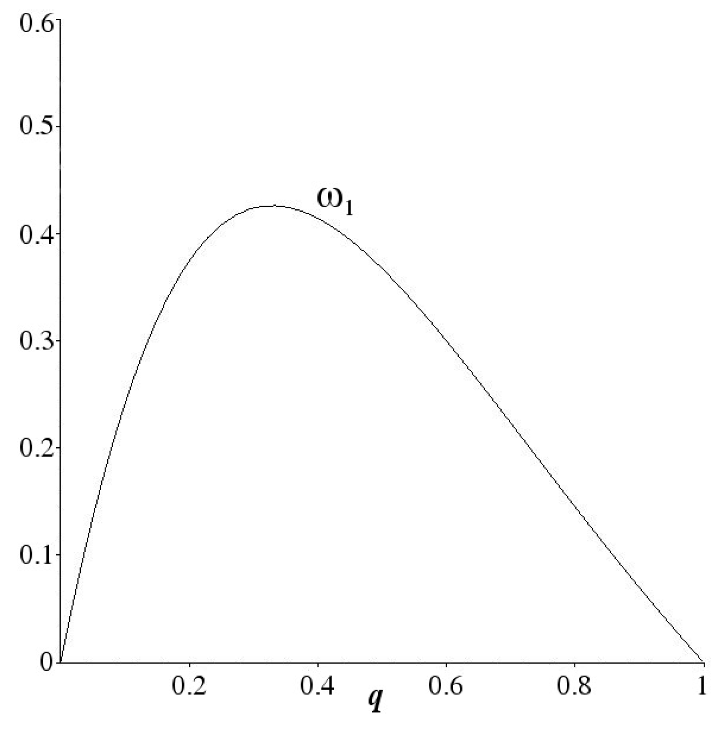 Mathematics 08 01033 g004