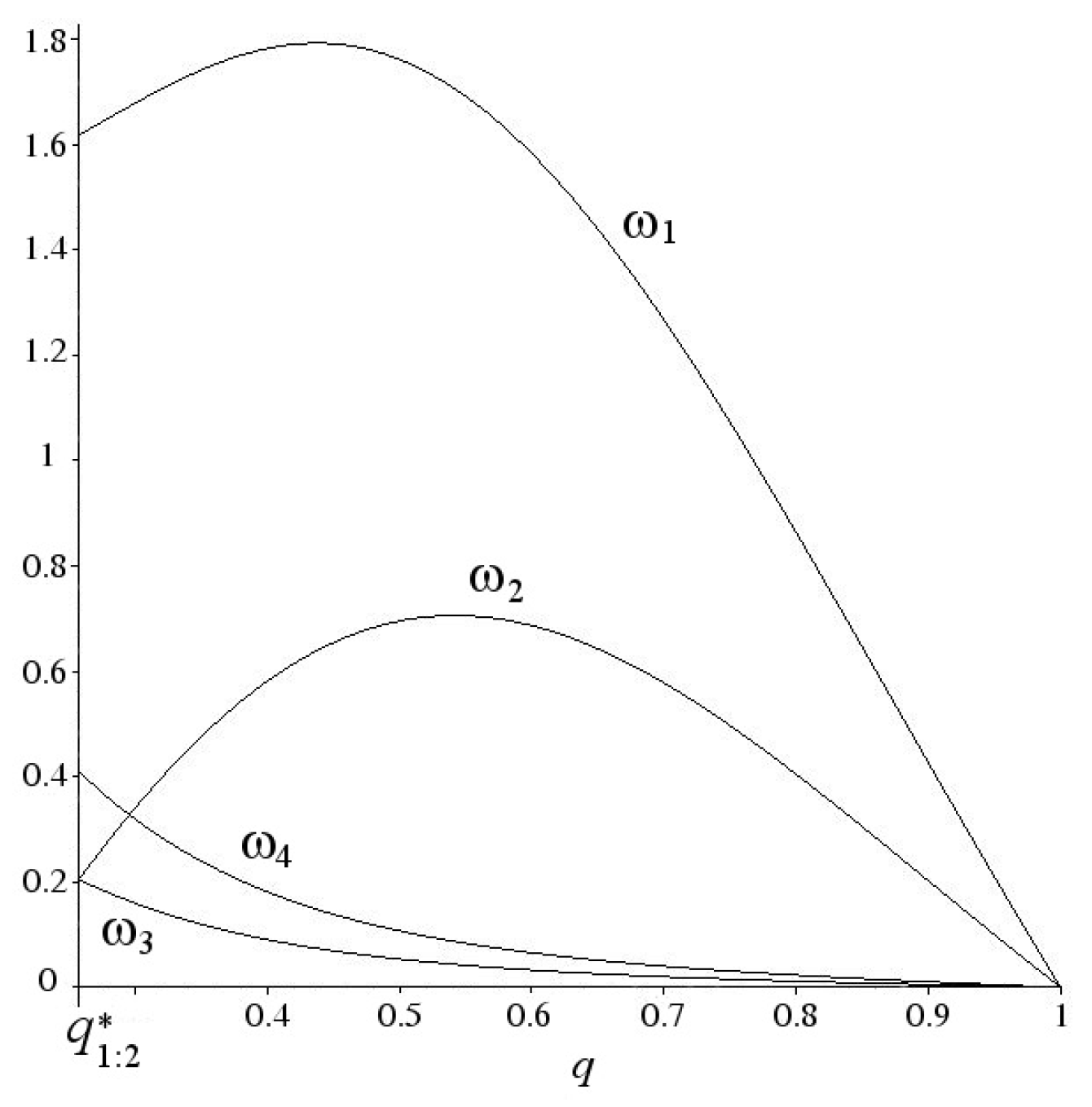 Mathematics 08 01033 g007