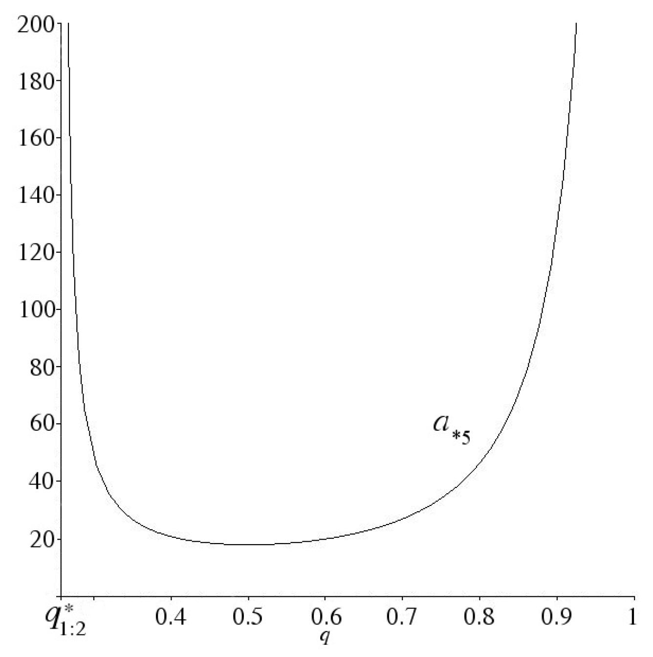Mathematics 08 01033 g008