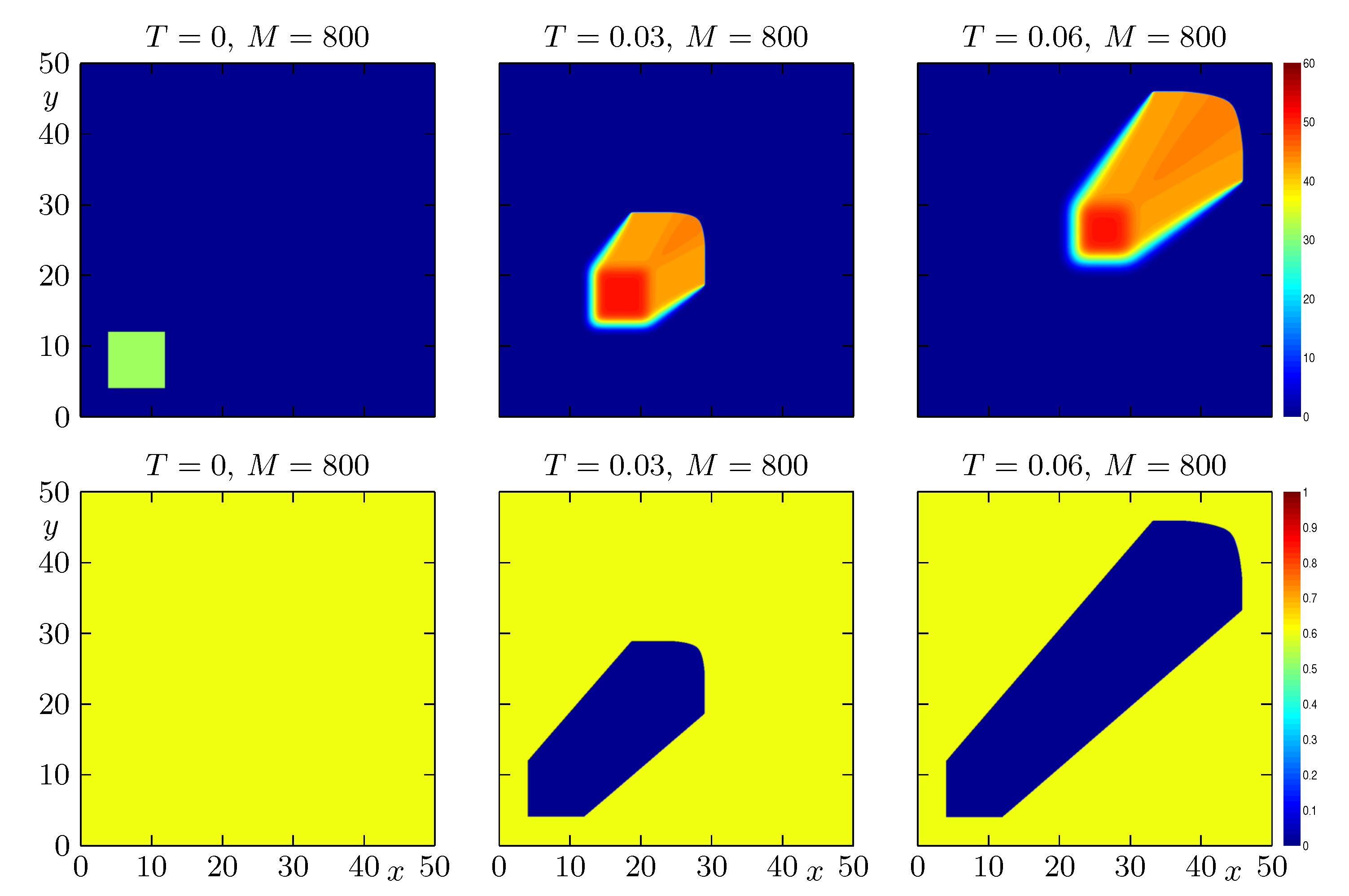 Mathematics 08 01034 g001 Mathematics 08 01034 g001