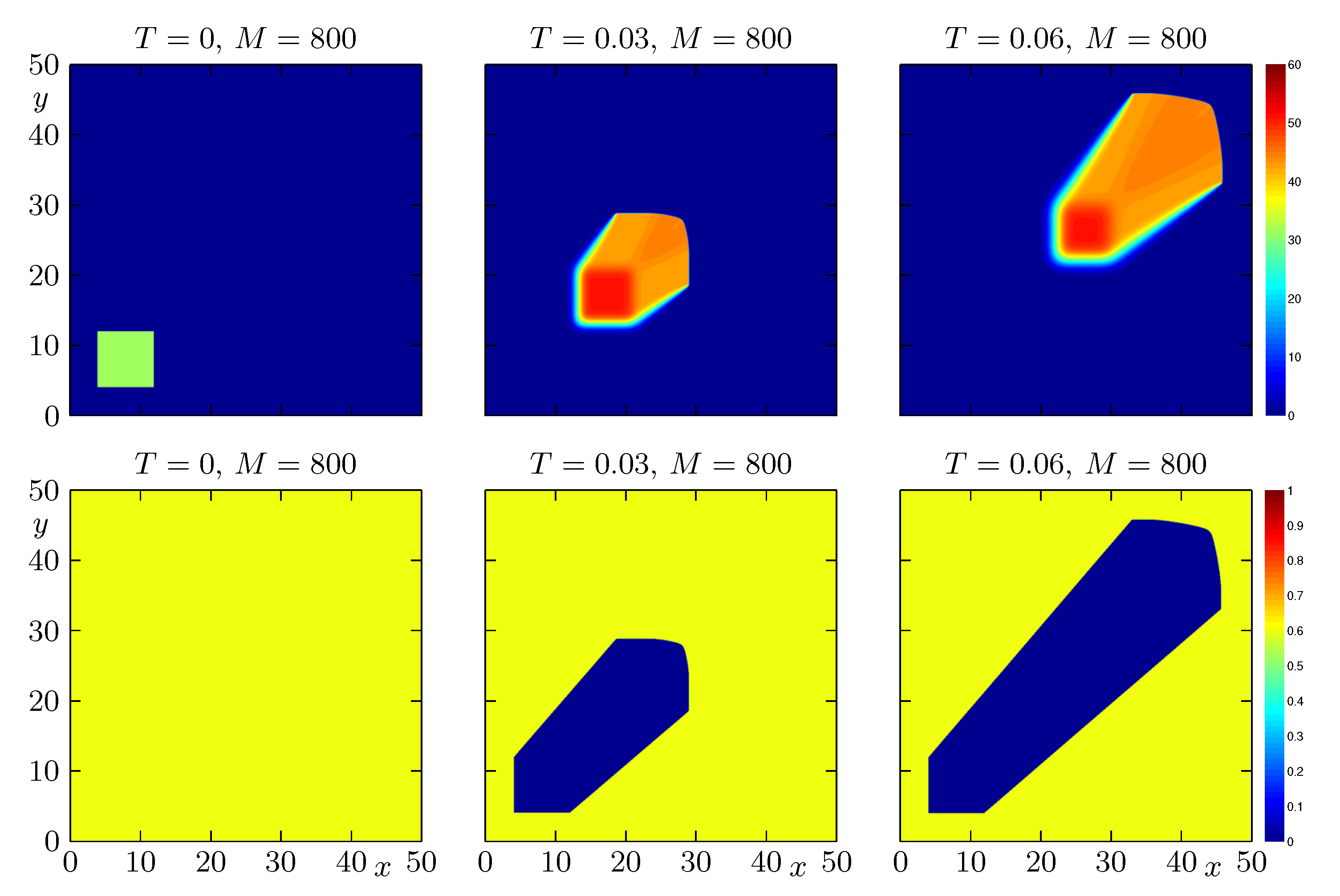 Mathematics 08 01034 g002 Mathematics 08 01034 g002
