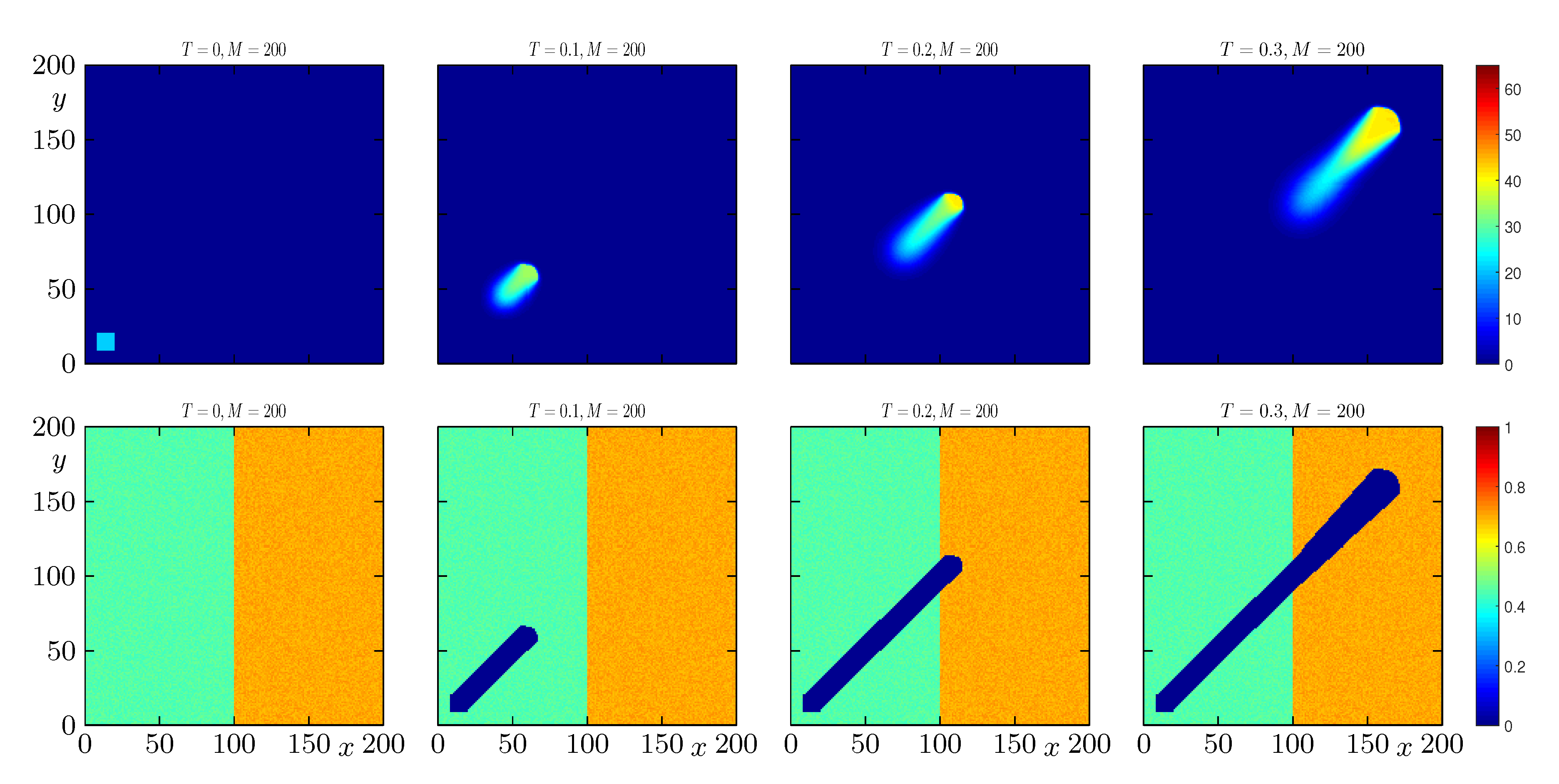 Mathematics 08 01034 g004 Mathematics 08 01034 g004
