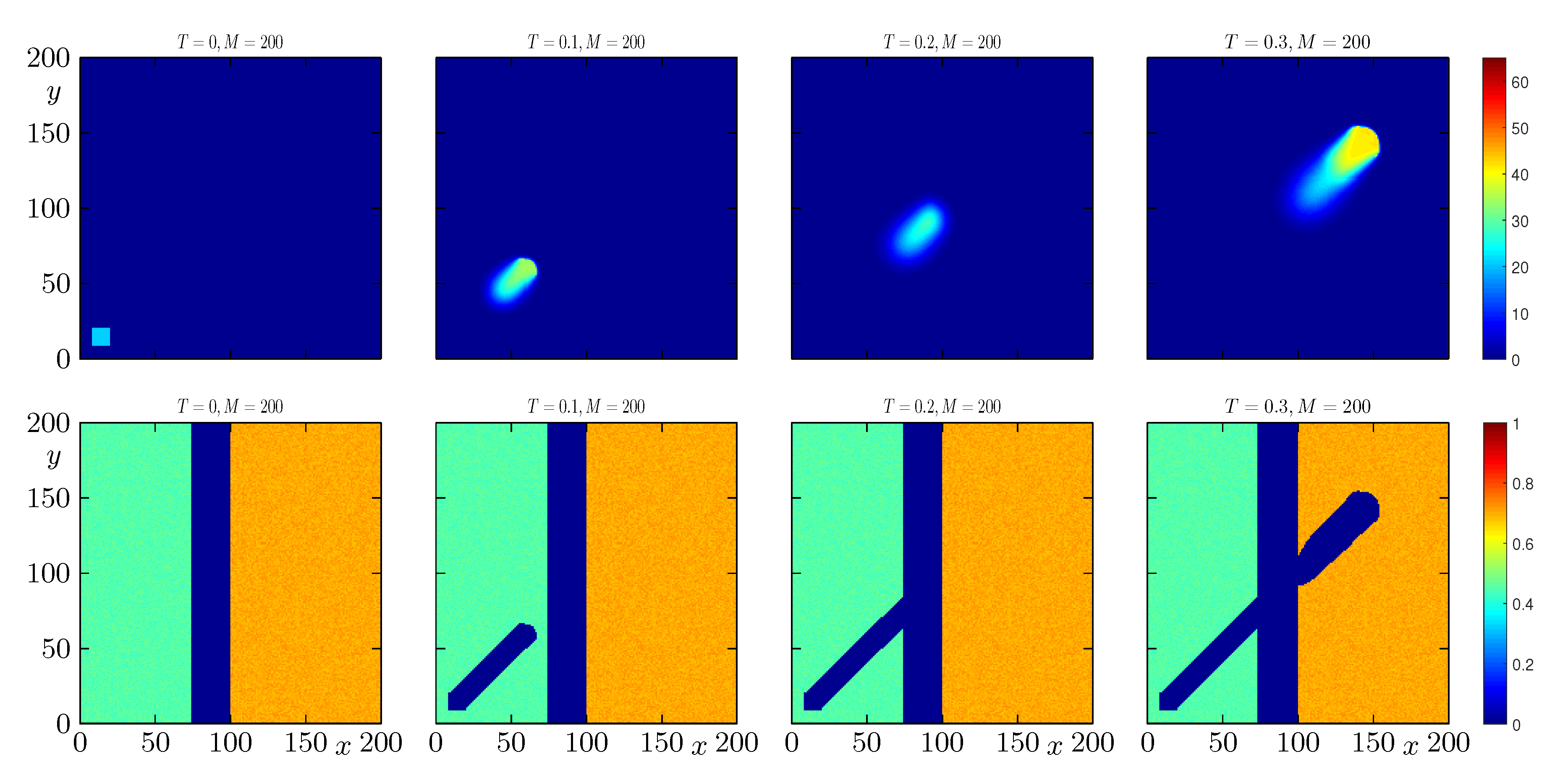Mathematics 08 01034 g007 Mathematics 08 01034 g007