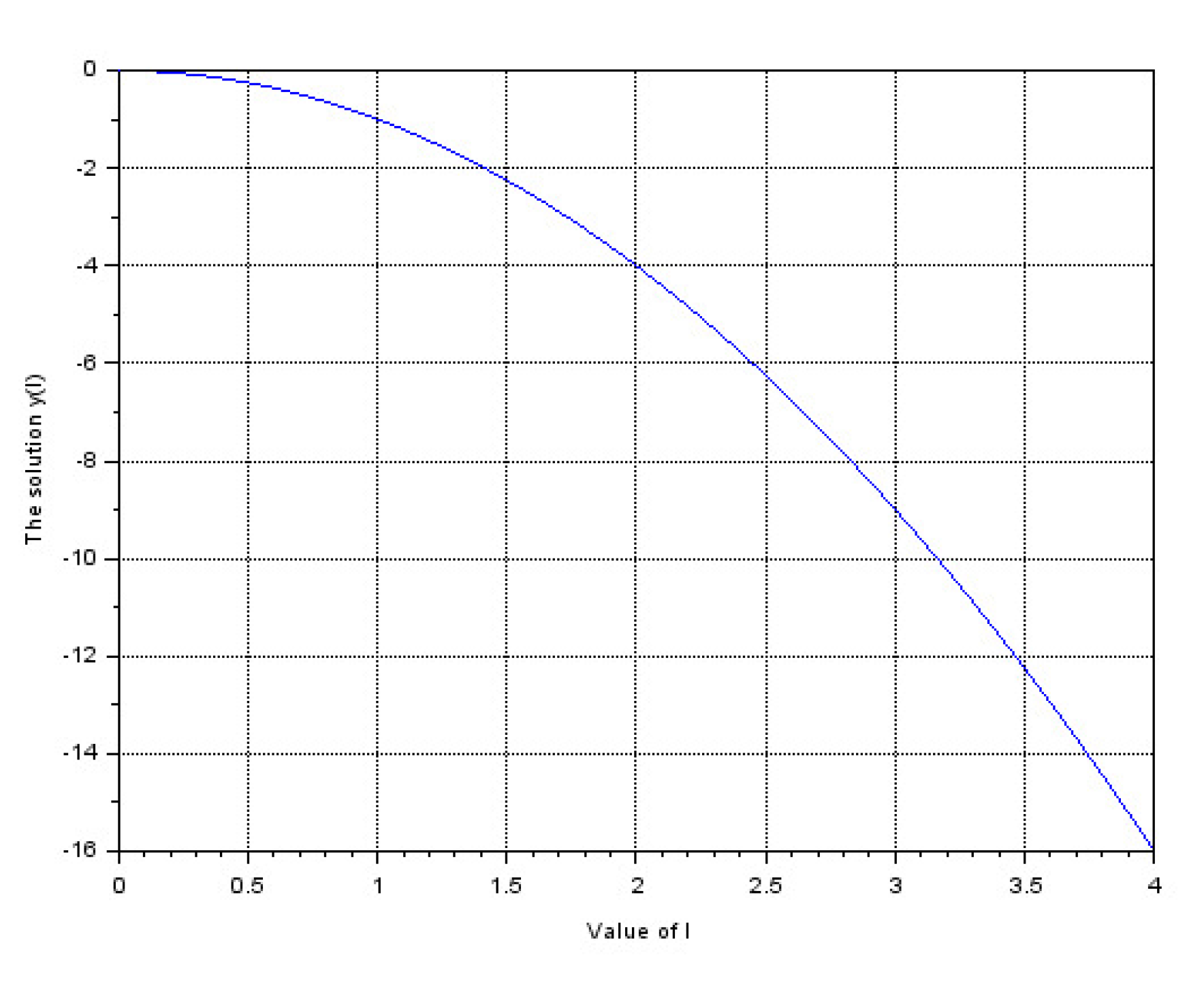 Mathematics 08 01037 g001