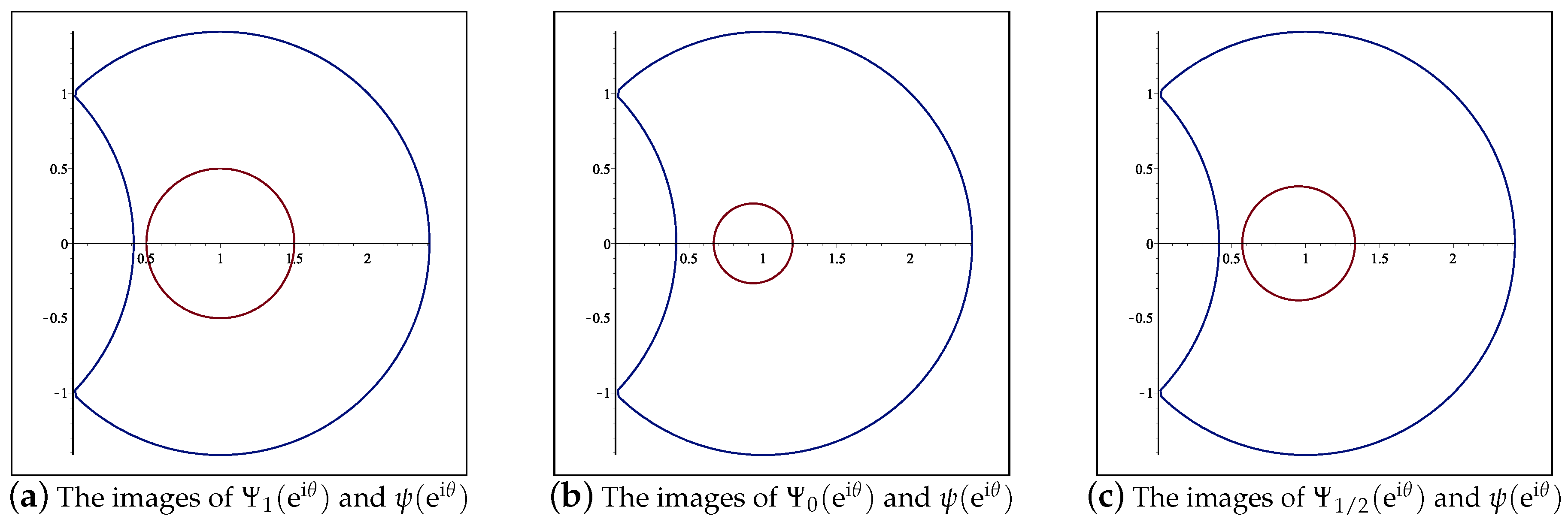 Mathematics 08 01041 g002