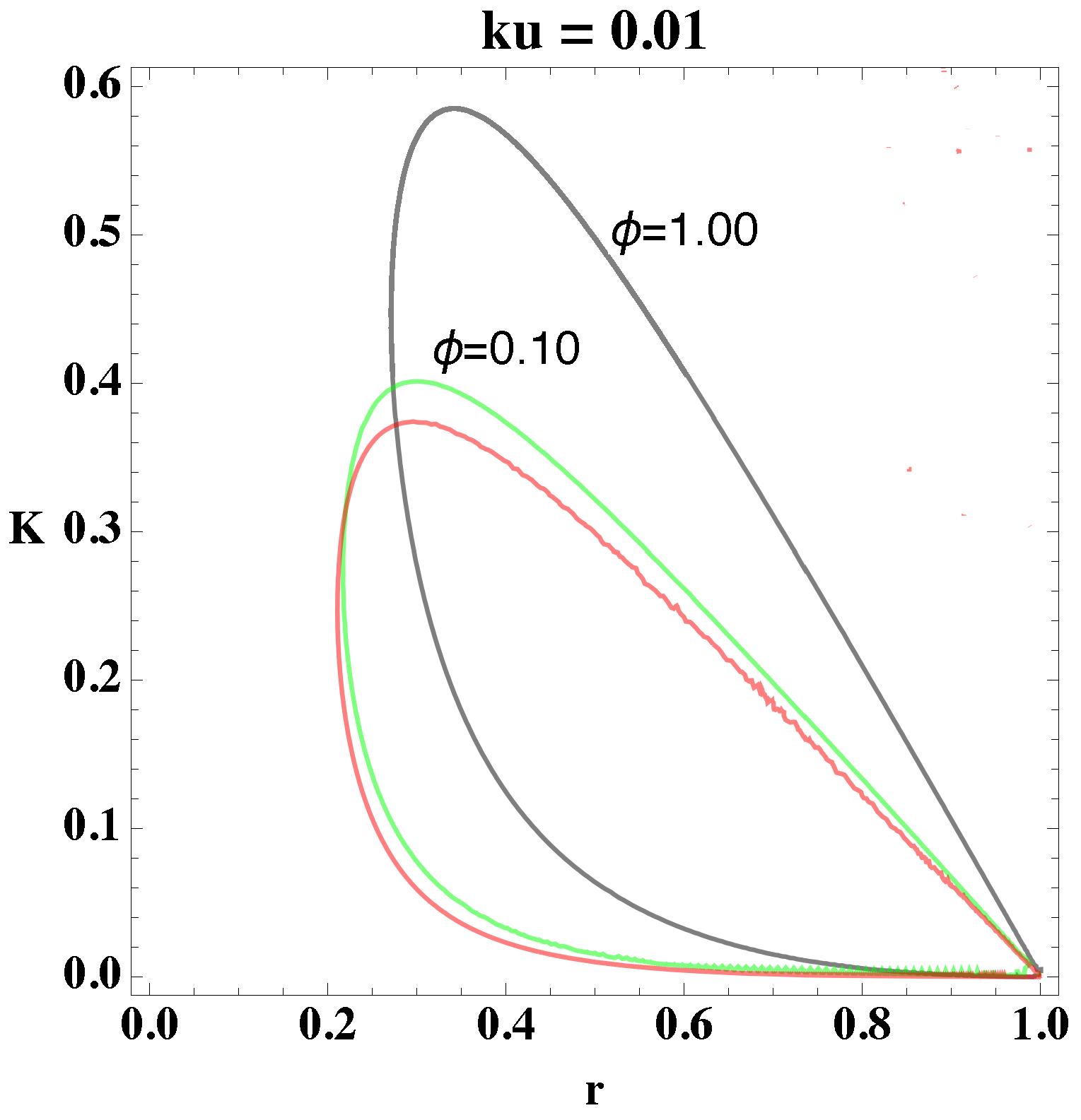 Mathematics 08 01042 g001