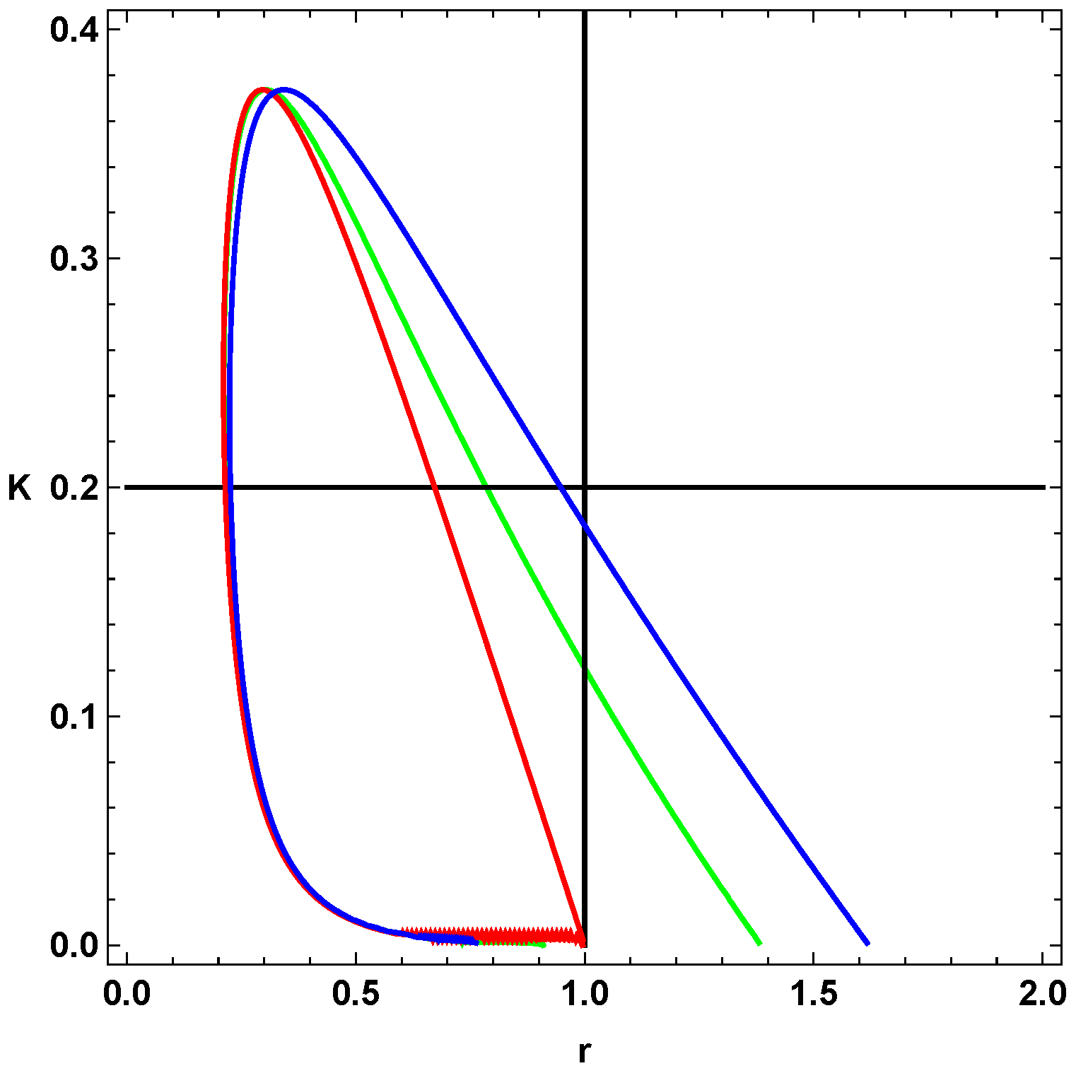 Mathematics 08 01042 g006