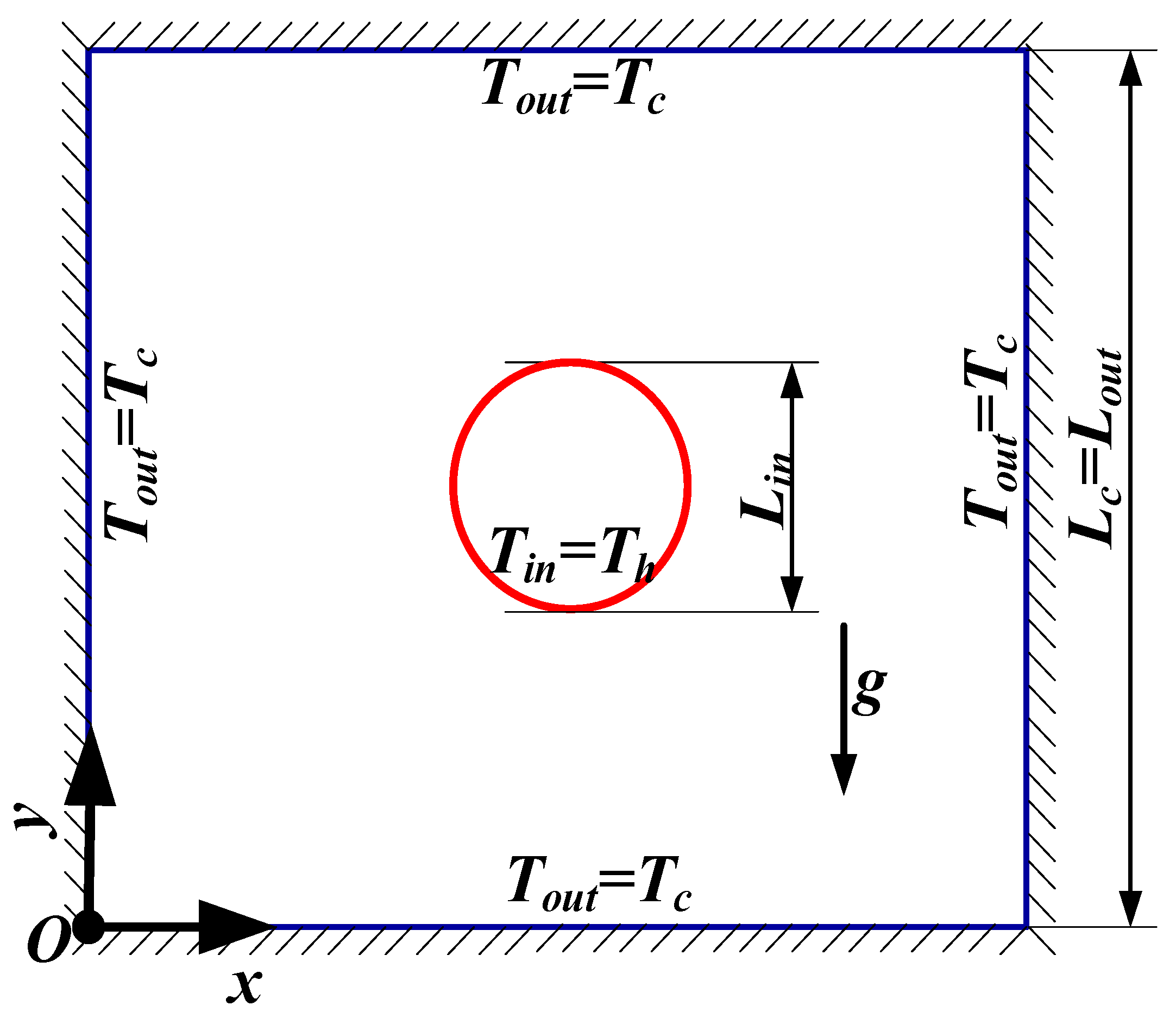 Mathematics 08 01043 g002 Mathematics 08 01043 g002