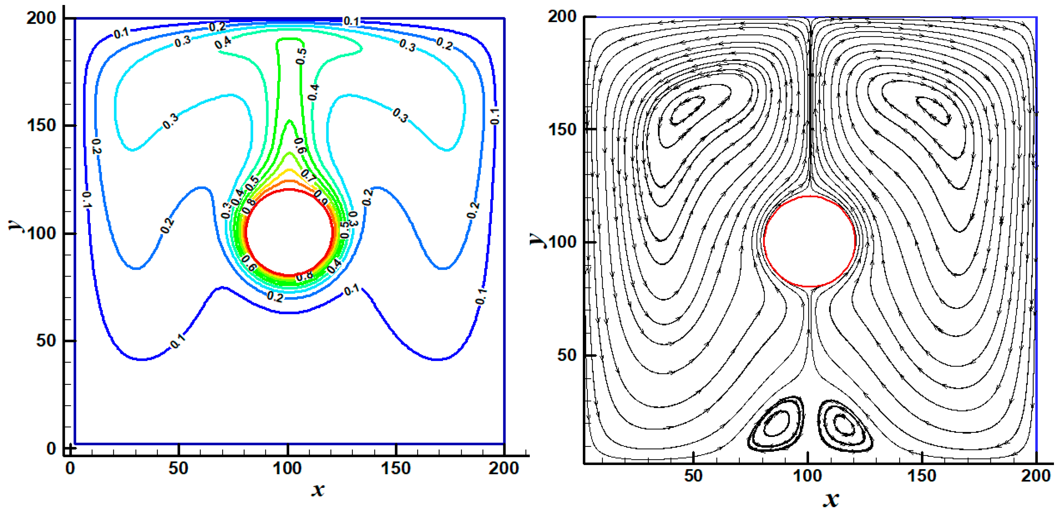 Mathematics 08 01043 g003 Mathematics 08 01043 g003