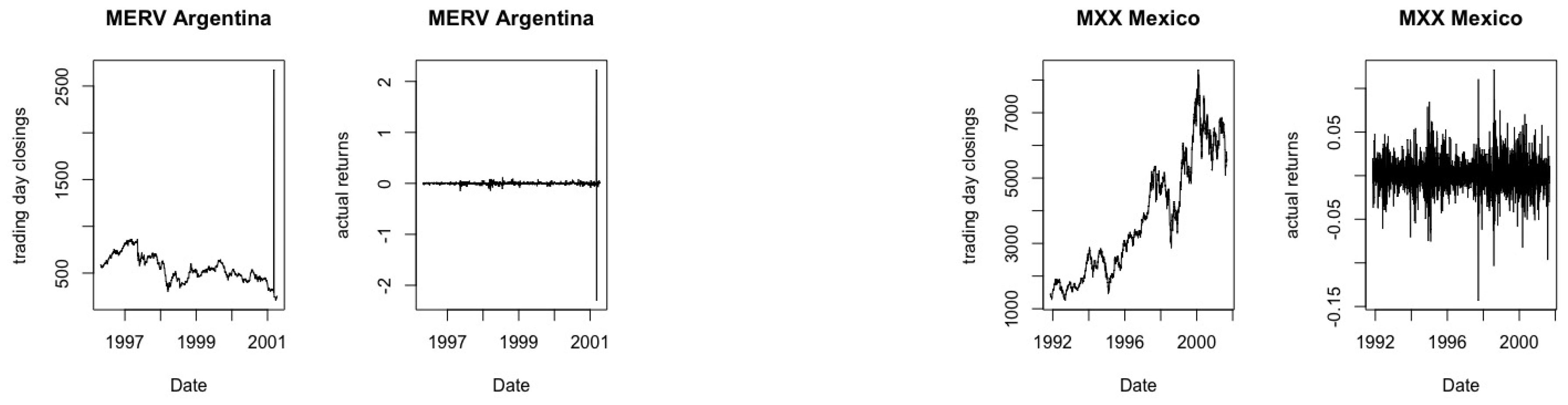 Mathematics 08 01046 g004