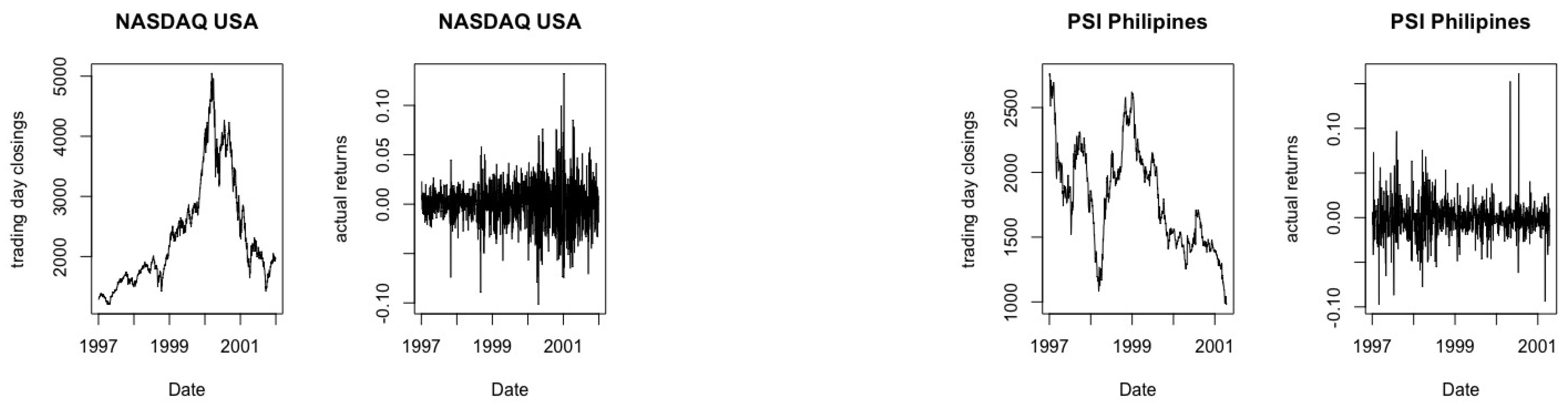 Mathematics 08 01046 g005