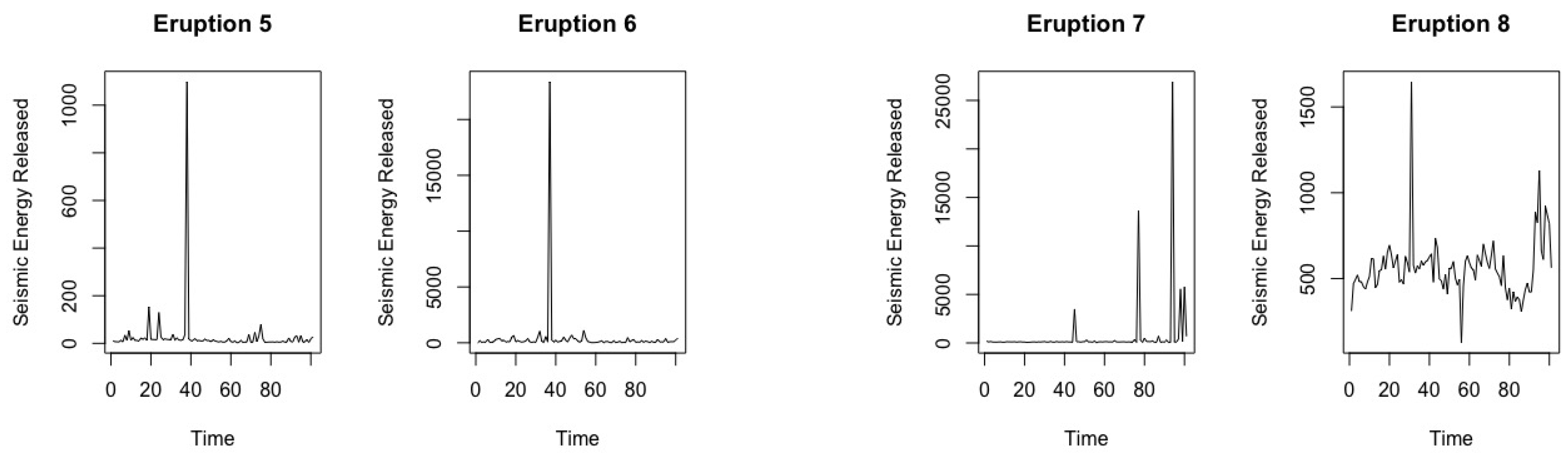 Mathematics 08 01046 g008