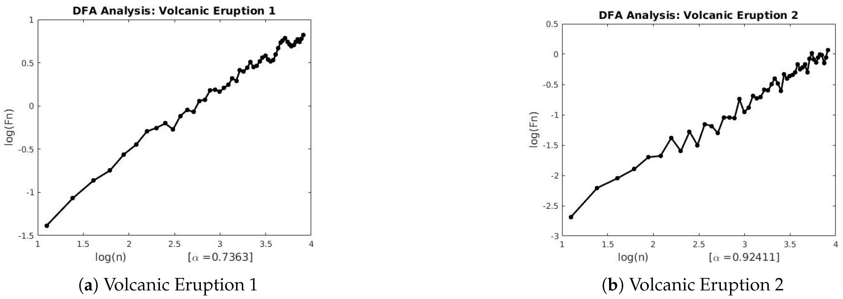 Mathematics 08 01046 g0a11