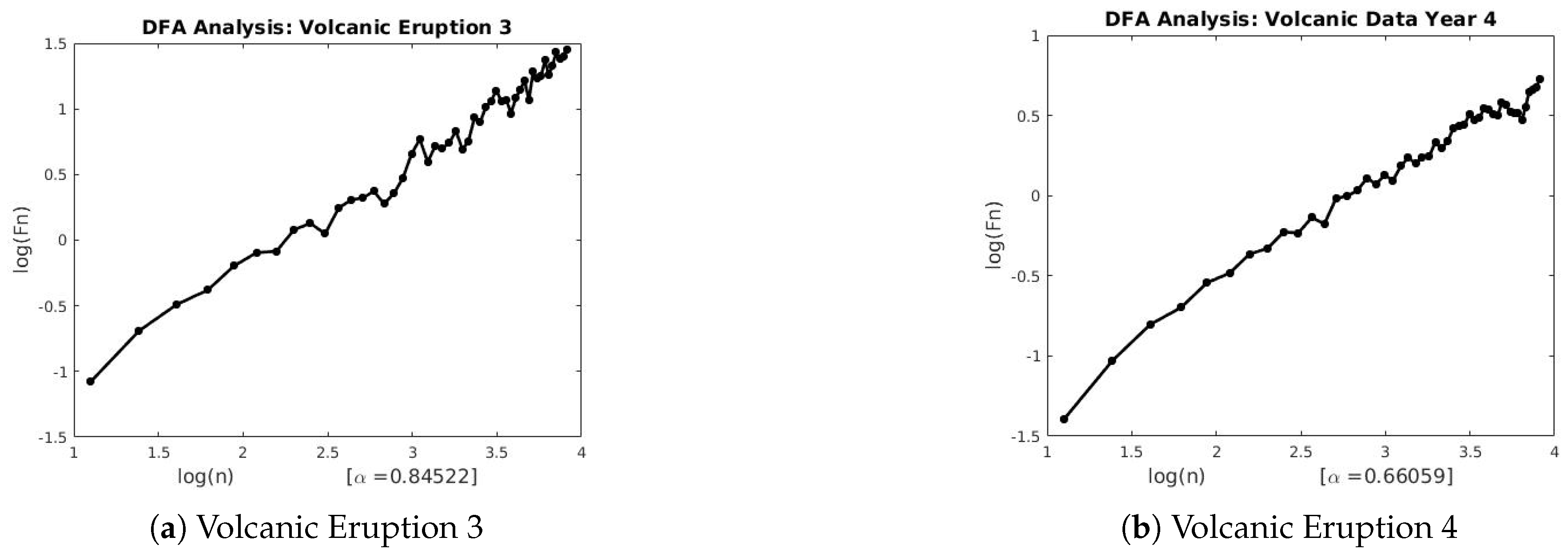 Mathematics 08 01046 g0a12