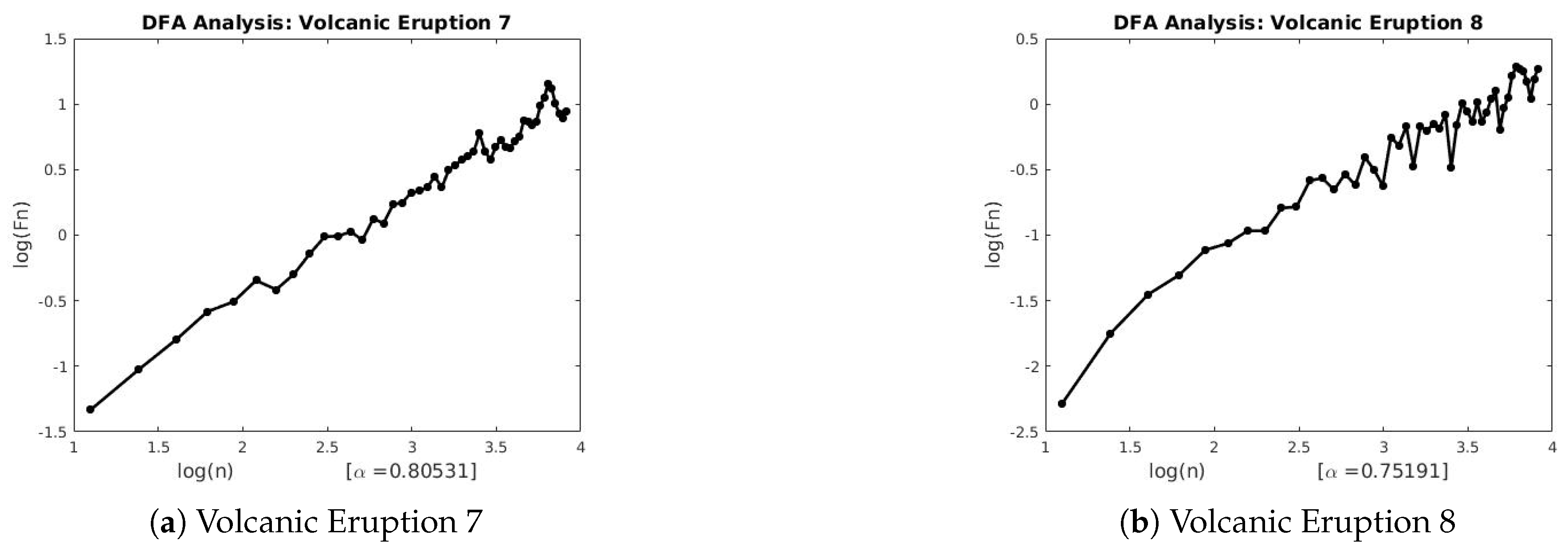 Mathematics 08 01046 g0a14