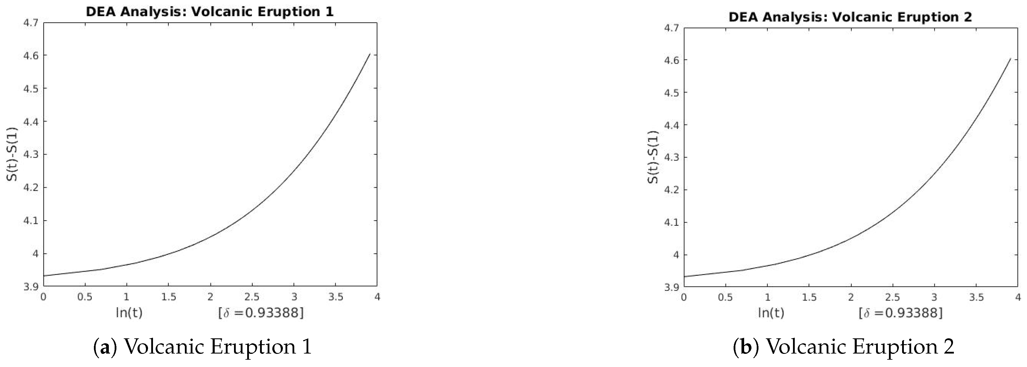 Mathematics 08 01046 g0a15
