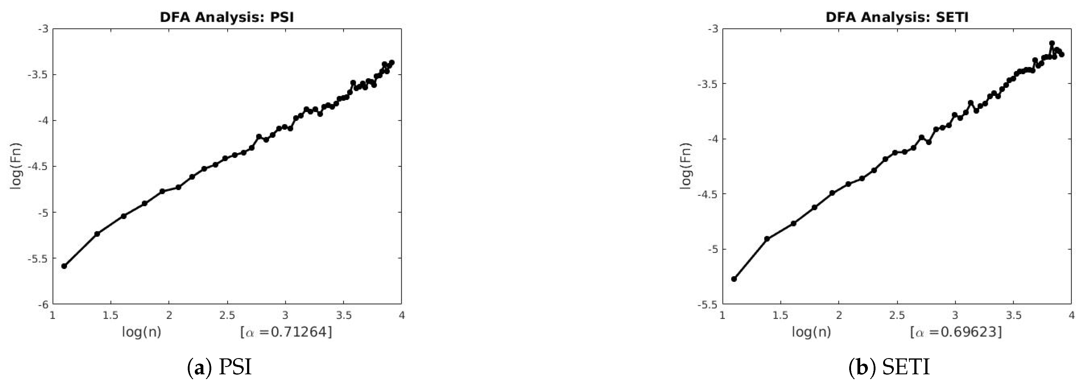 Mathematics 08 01046 g0a3