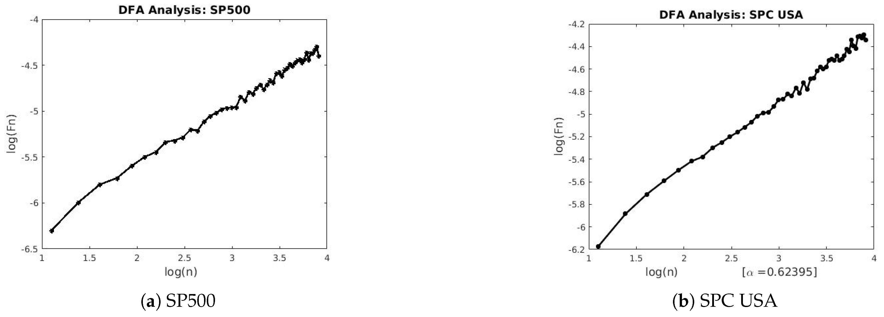 Mathematics 08 01046 g0a4
