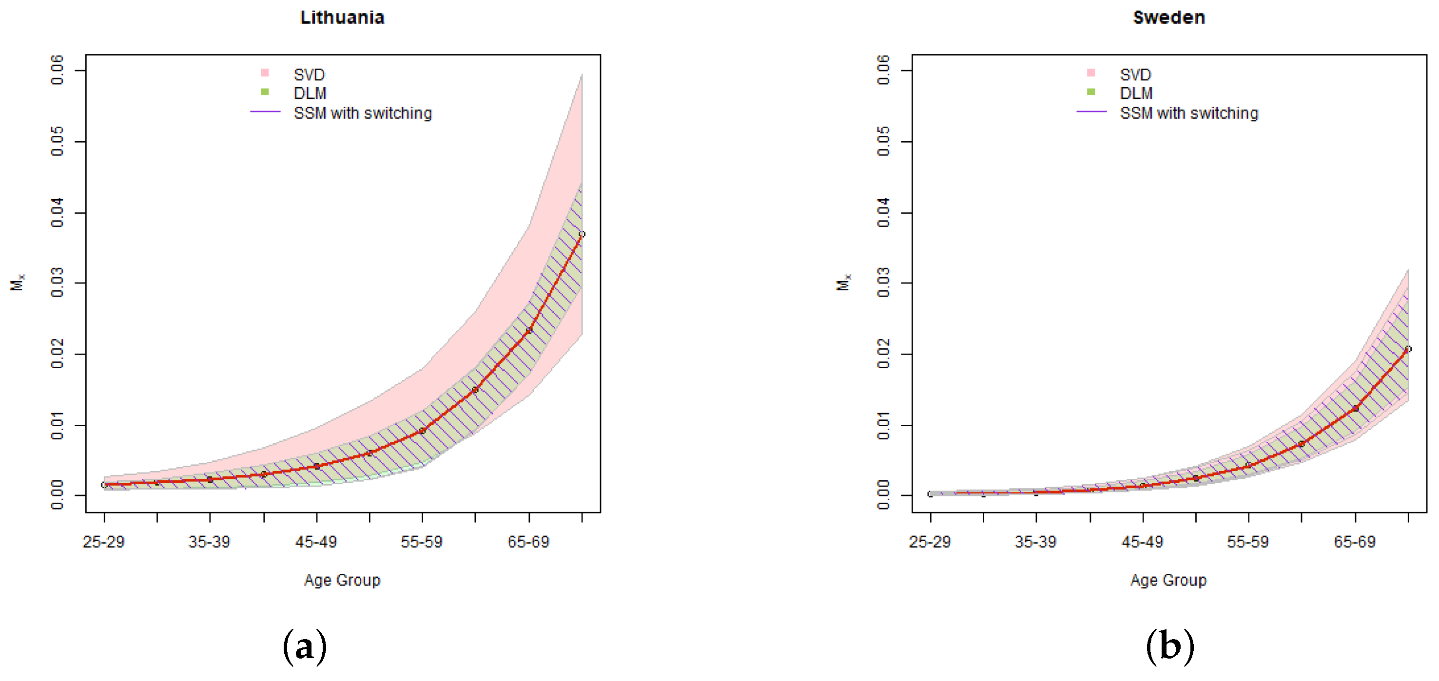 Mathematics 08 01053 g007