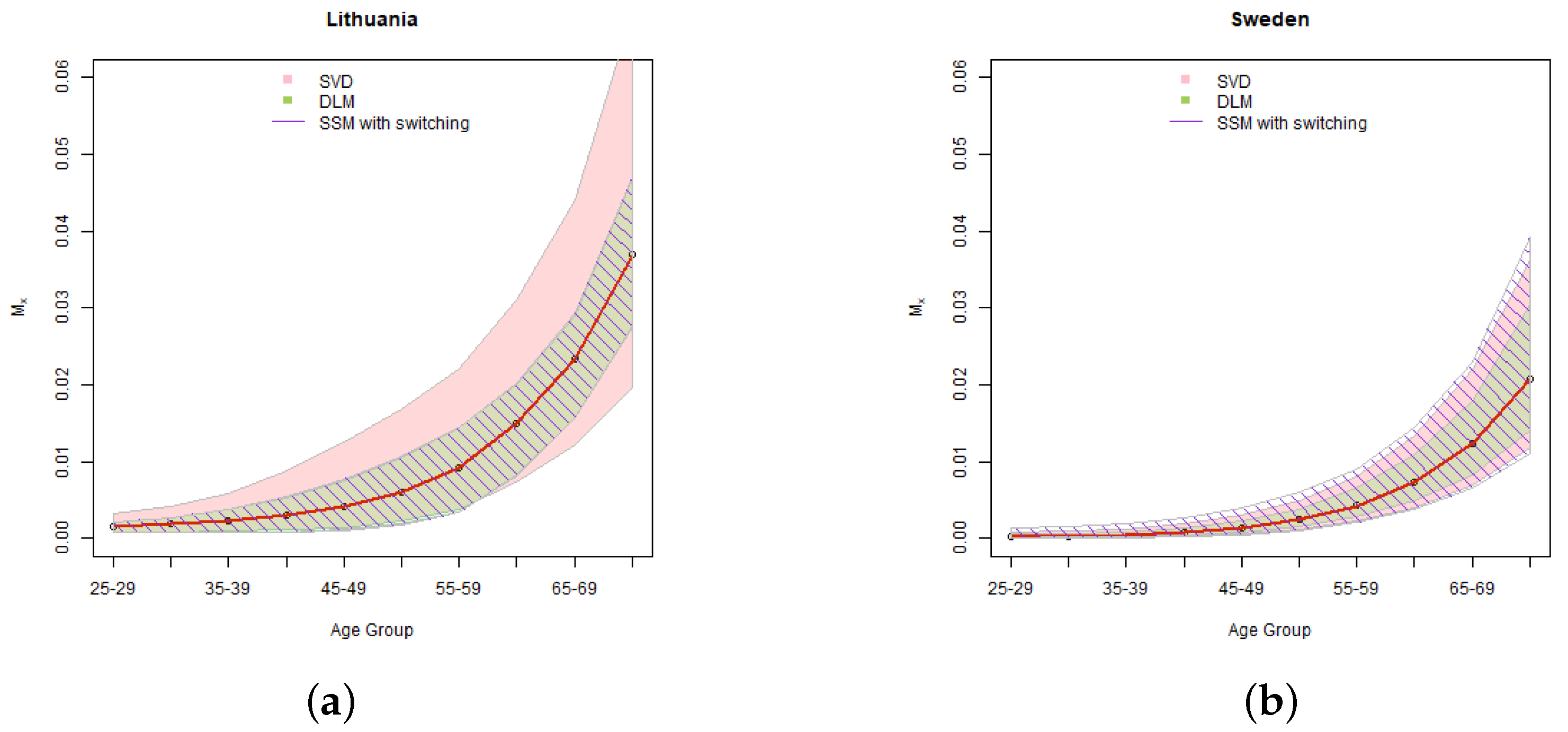 Mathematics 08 01053 g008