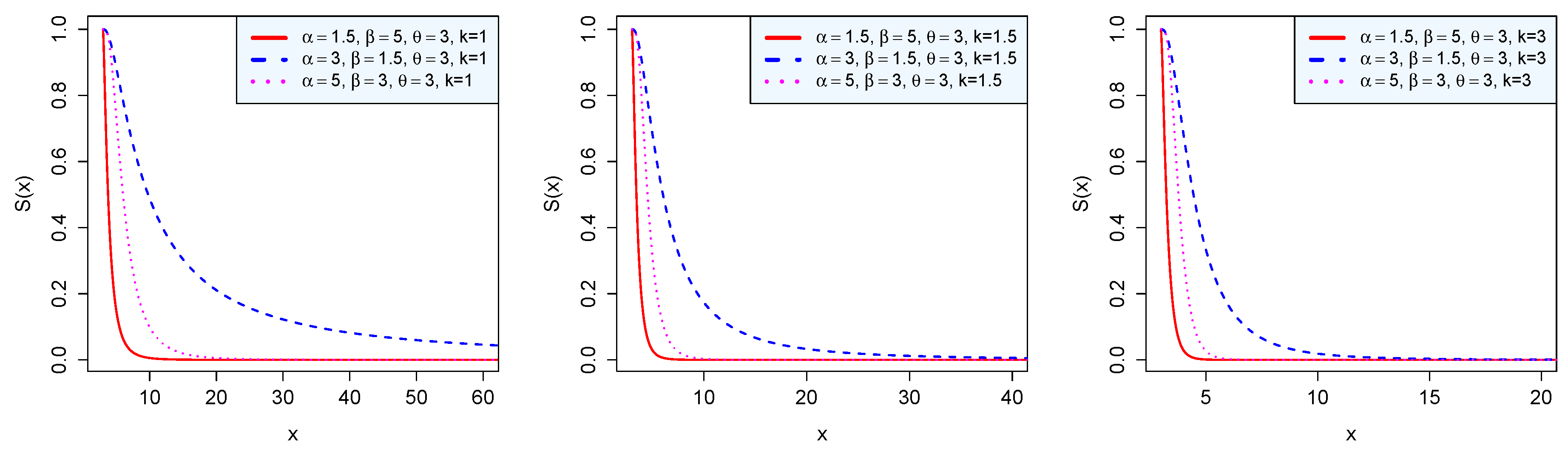 Mathematics 08 01055 g002