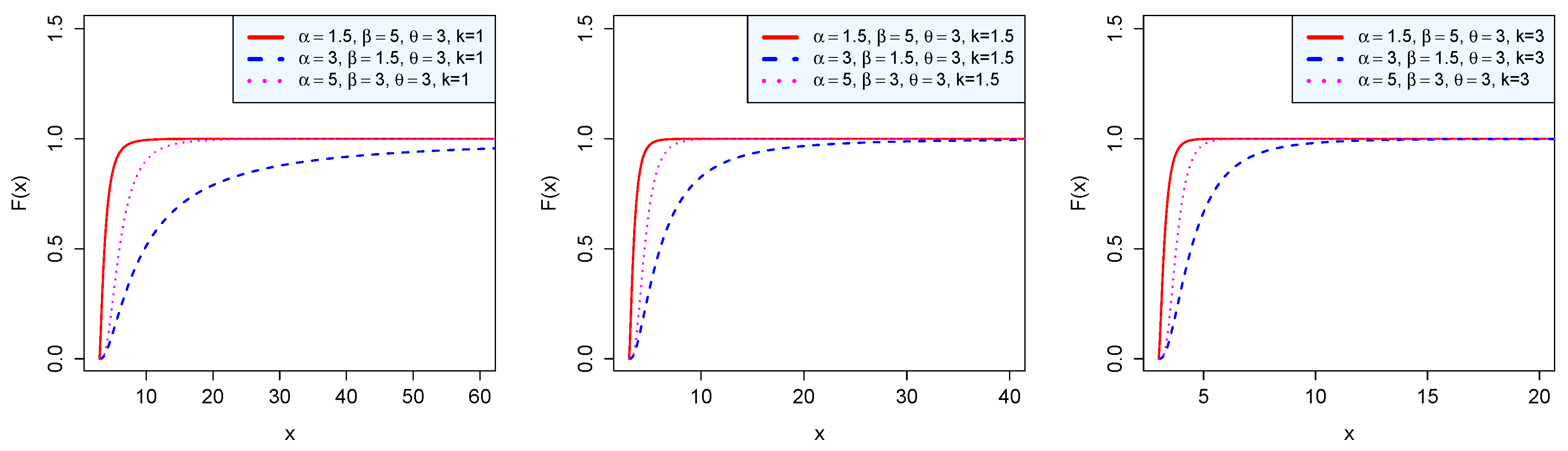 Mathematics 08 01055 g003