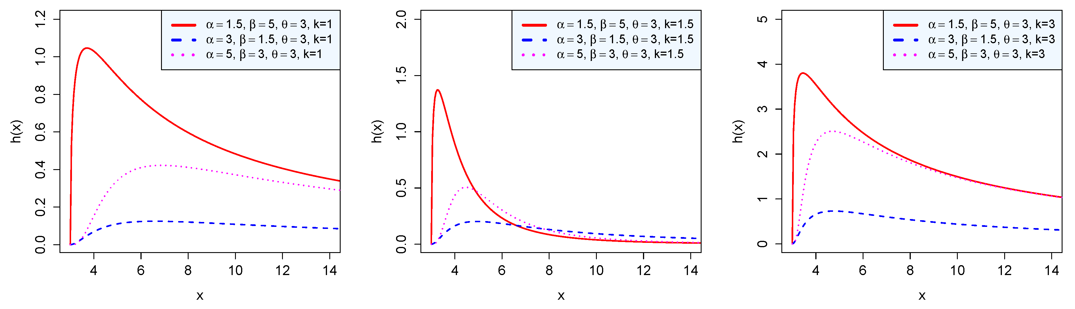 Mathematics 08 01055 g004