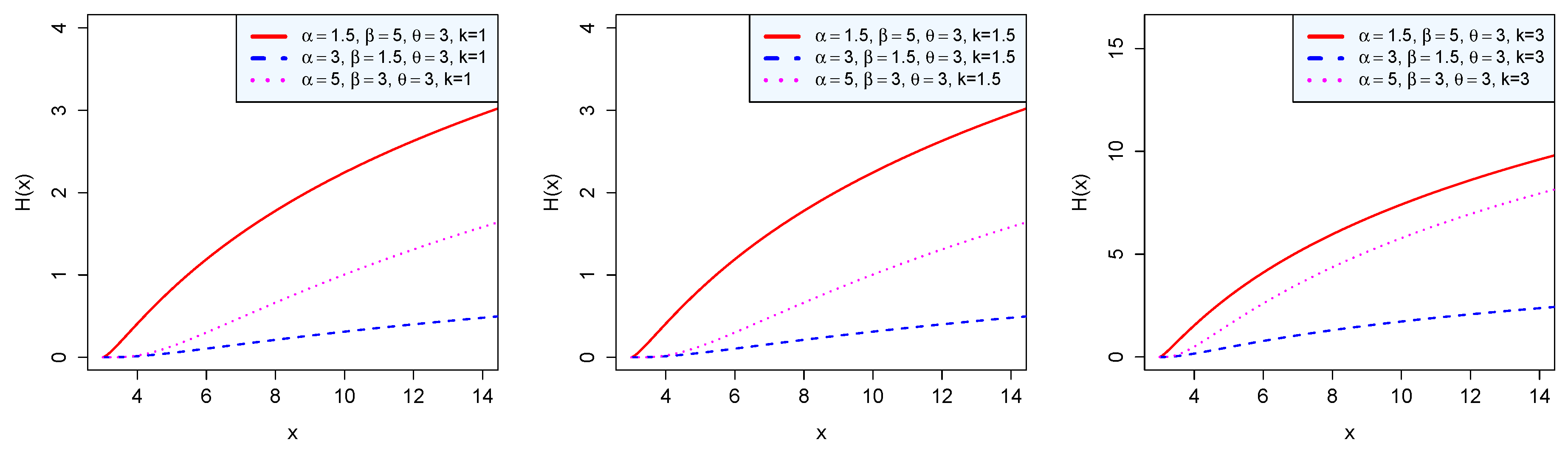 Mathematics 08 01055 g005
