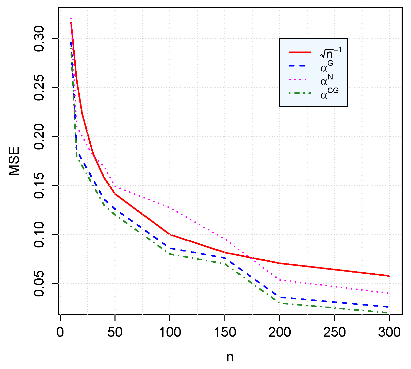 Mathematics 08 01055 g006