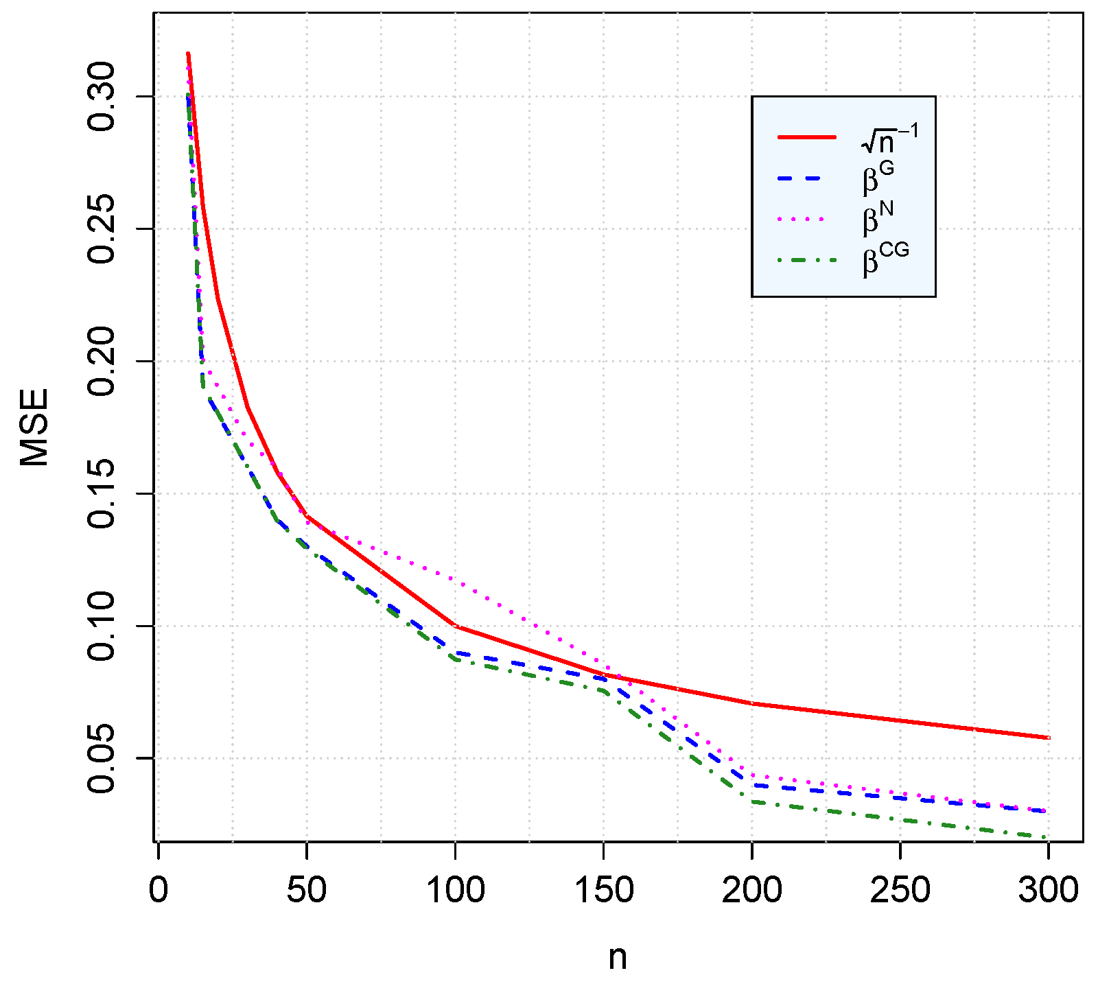 Mathematics 08 01055 g007