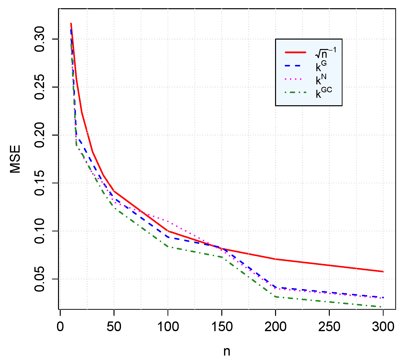 Mathematics 08 01055 g008
