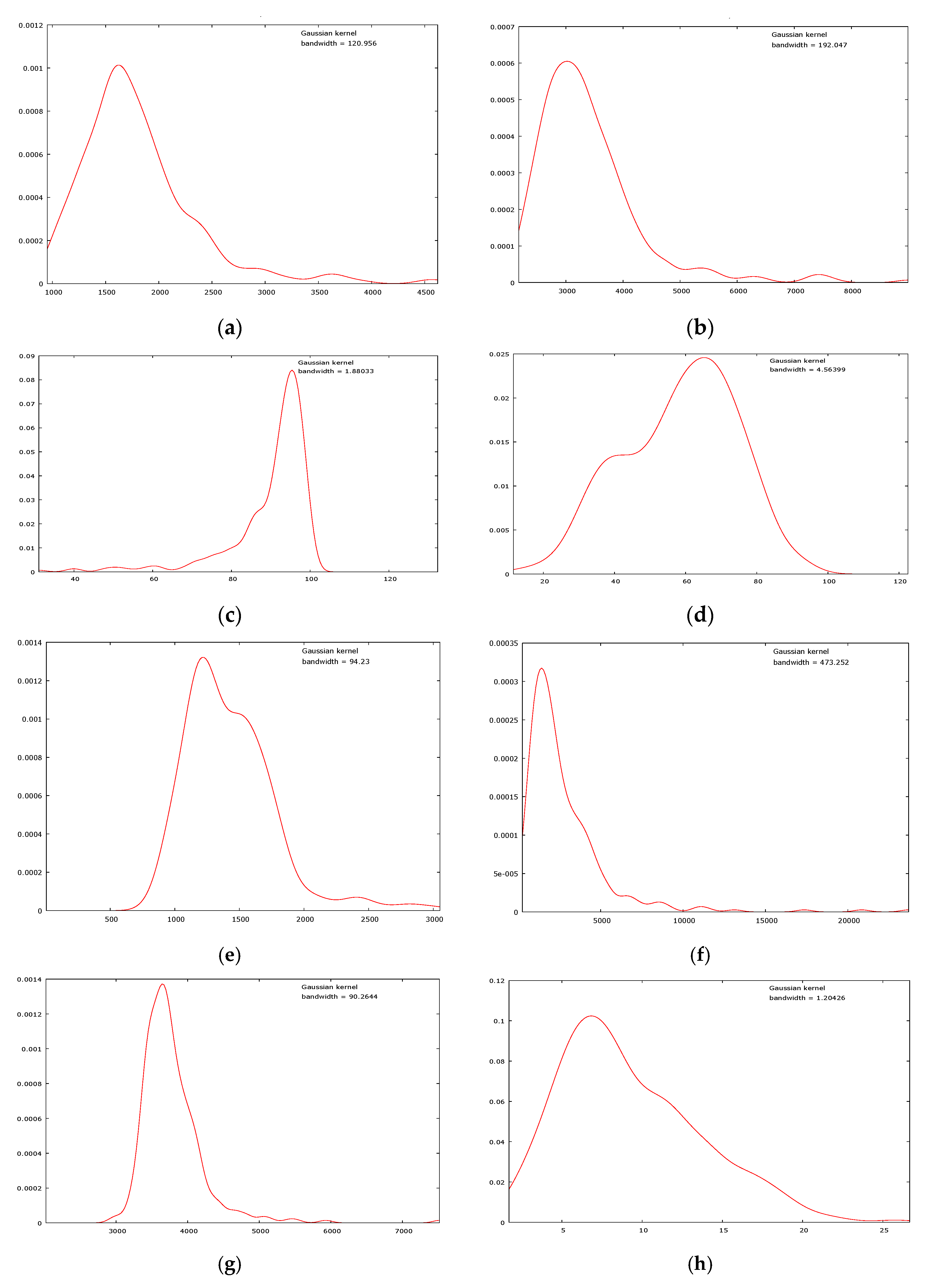 Mathematics 08 01067 g003 Mathematics 08 01067 g003
