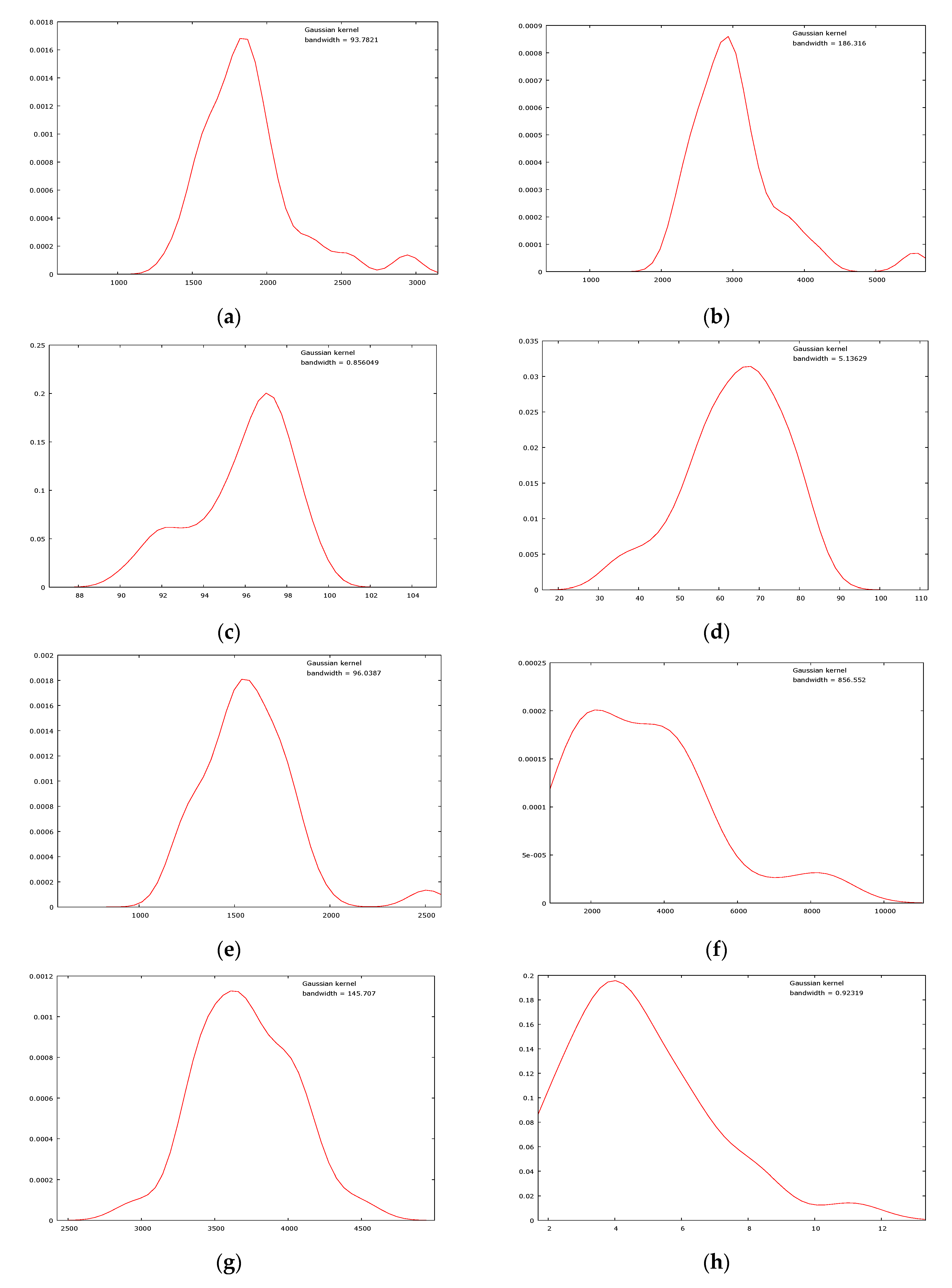 Mathematics 08 01067 g004 Mathematics 08 01067 g004
