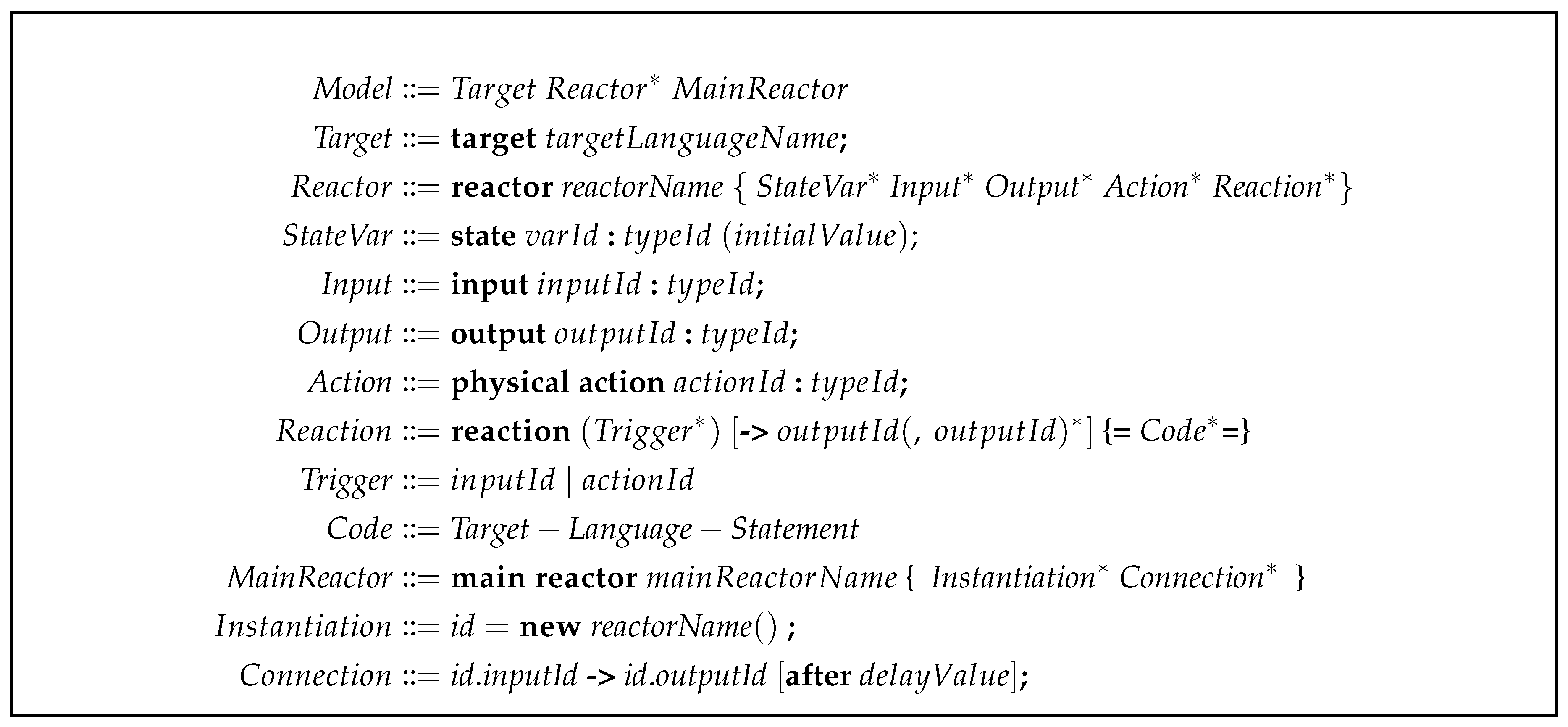 Mathematics 08 01068 g001
