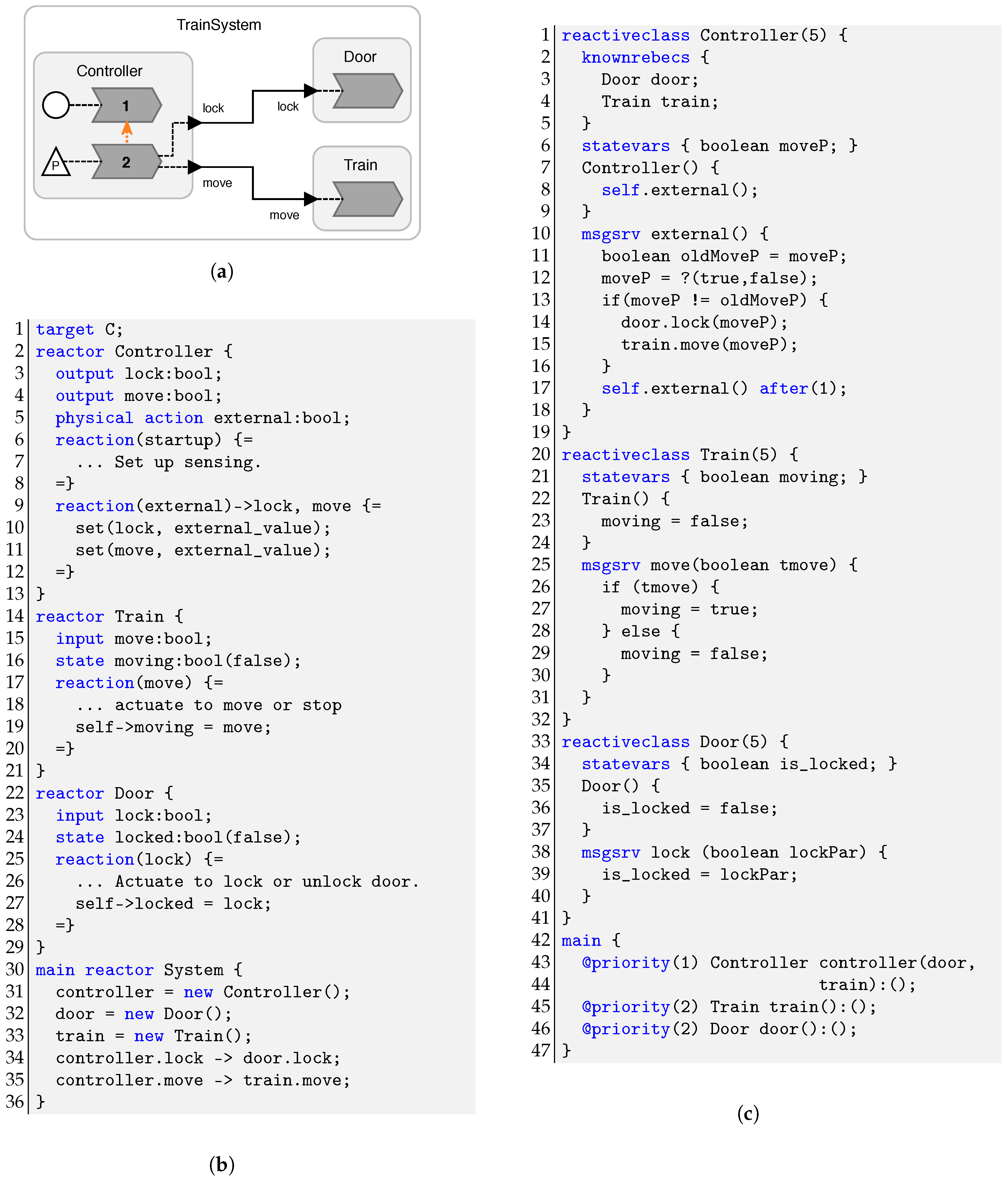 Mathematics 08 01068 g002