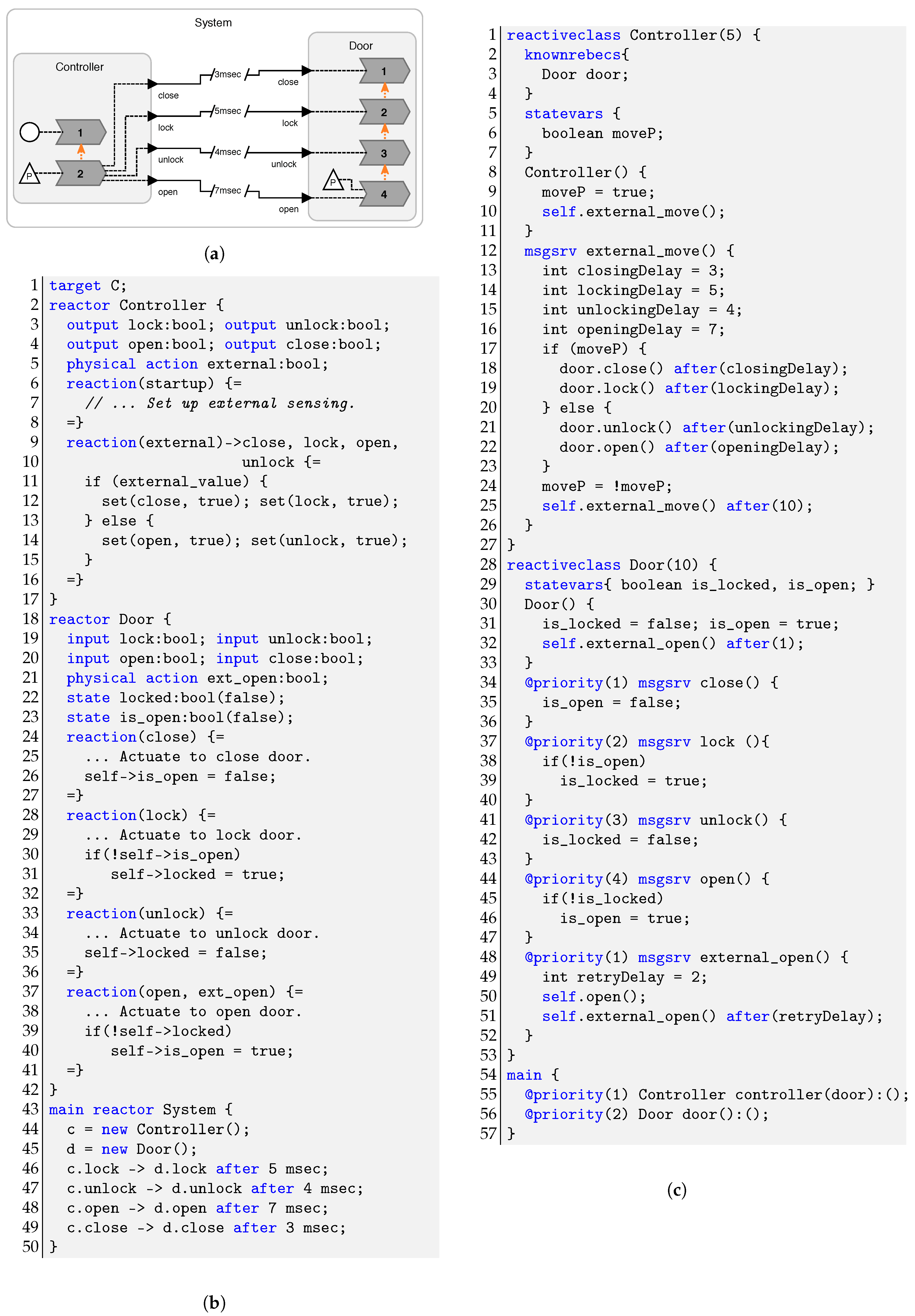 Mathematics 08 01068 g007