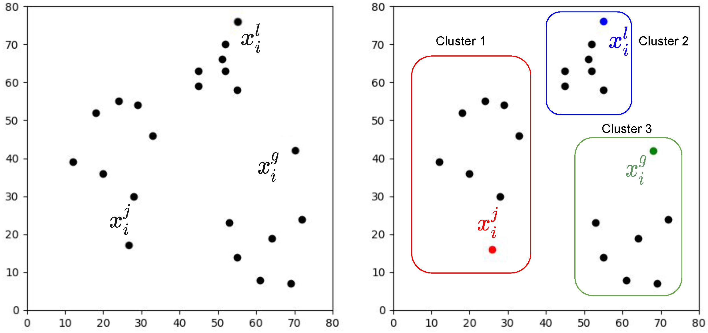 Mathematics 08 01070 g001 Mathematics 08 01070 g001
