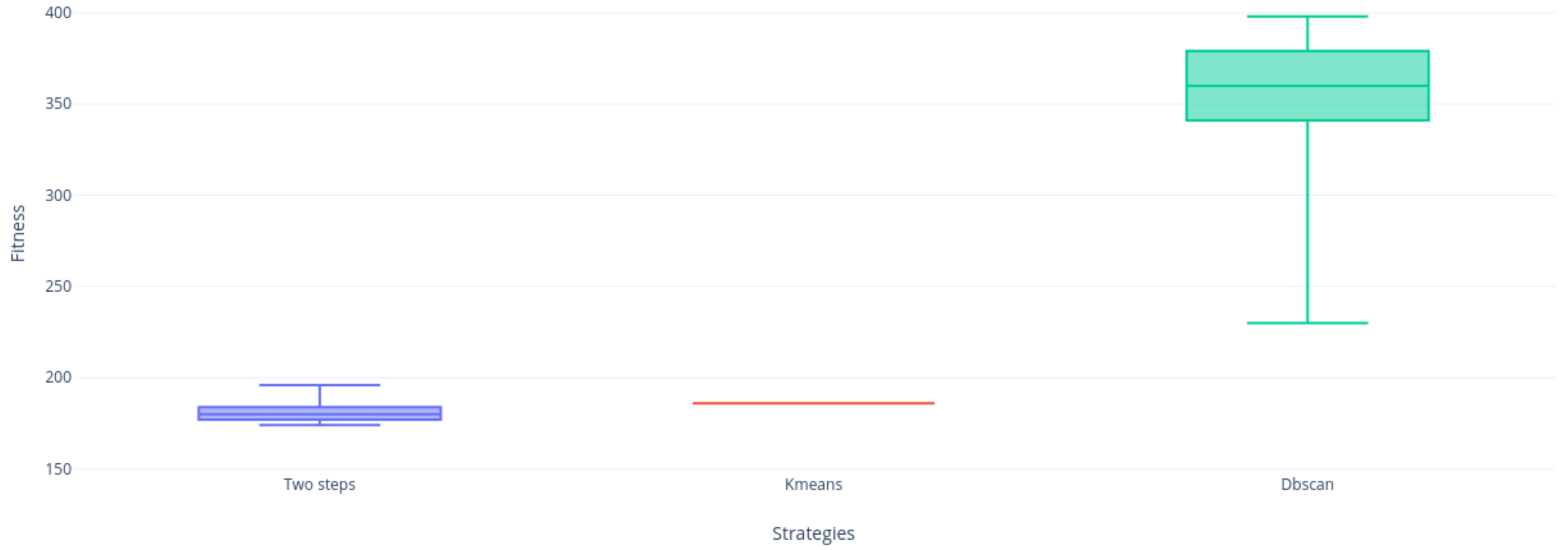 Mathematics 08 01070 g017 Mathematics 08 01070 g017